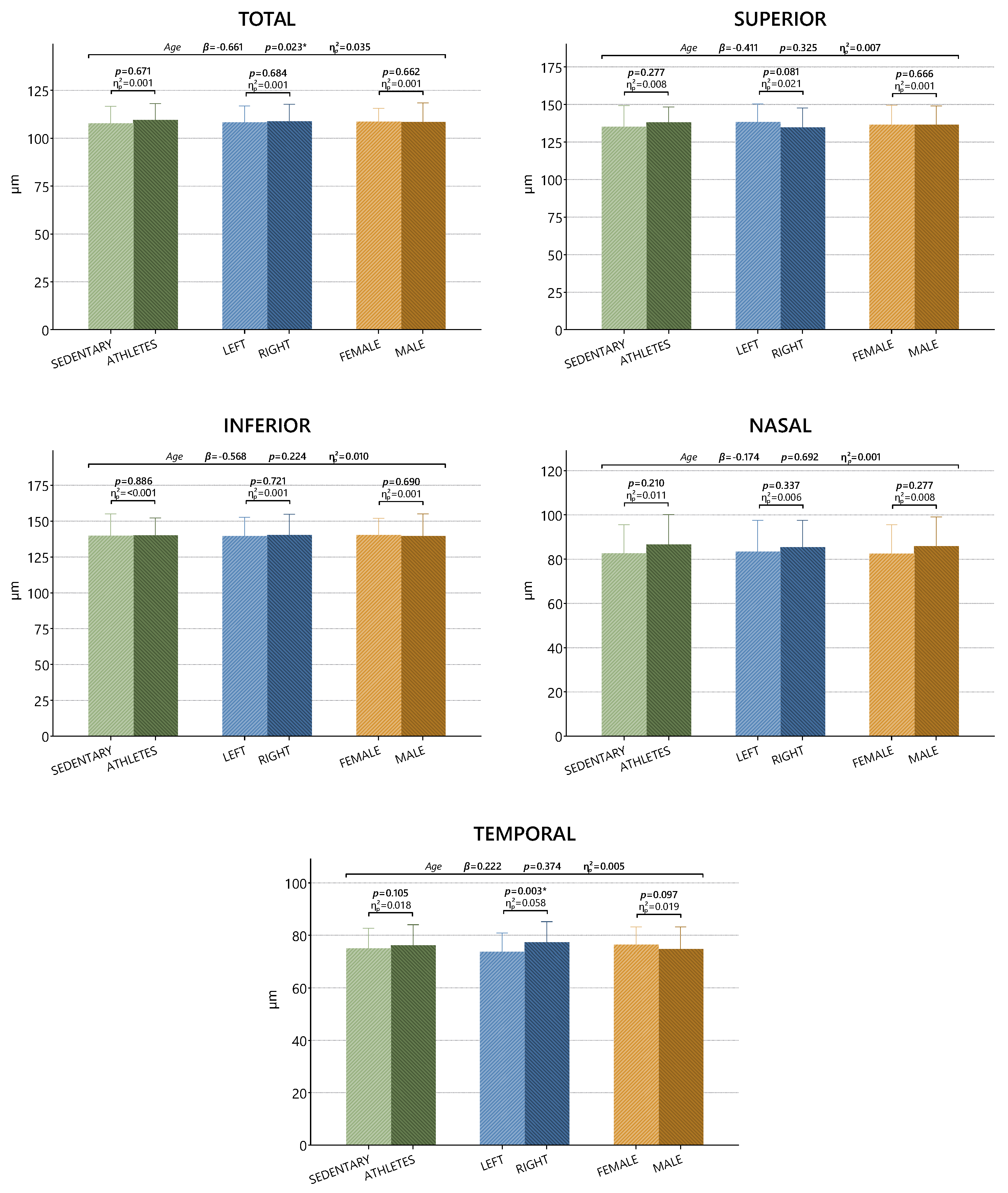 Medicina 61 01623 g003