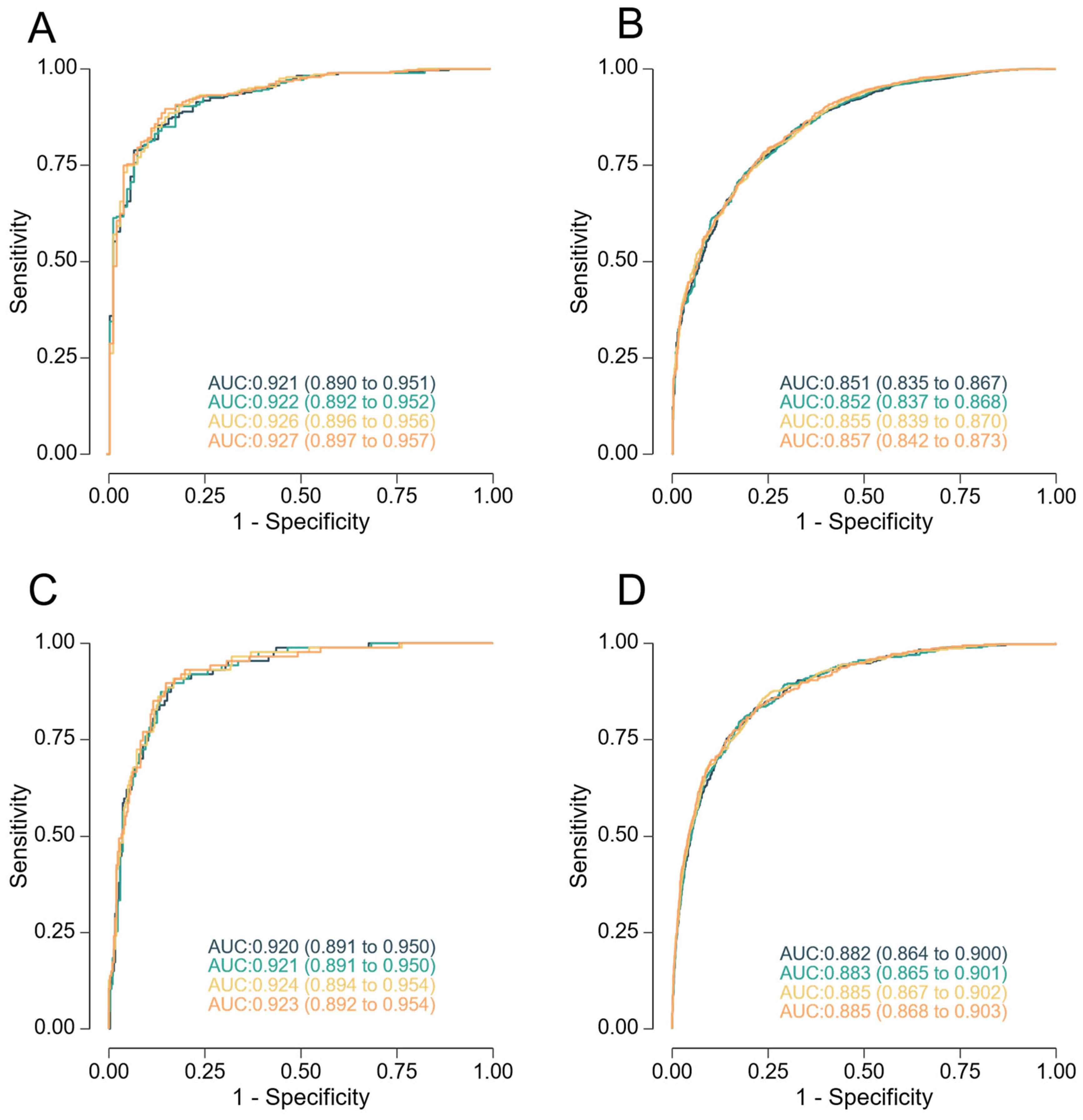 Medicina 61 01626 g001