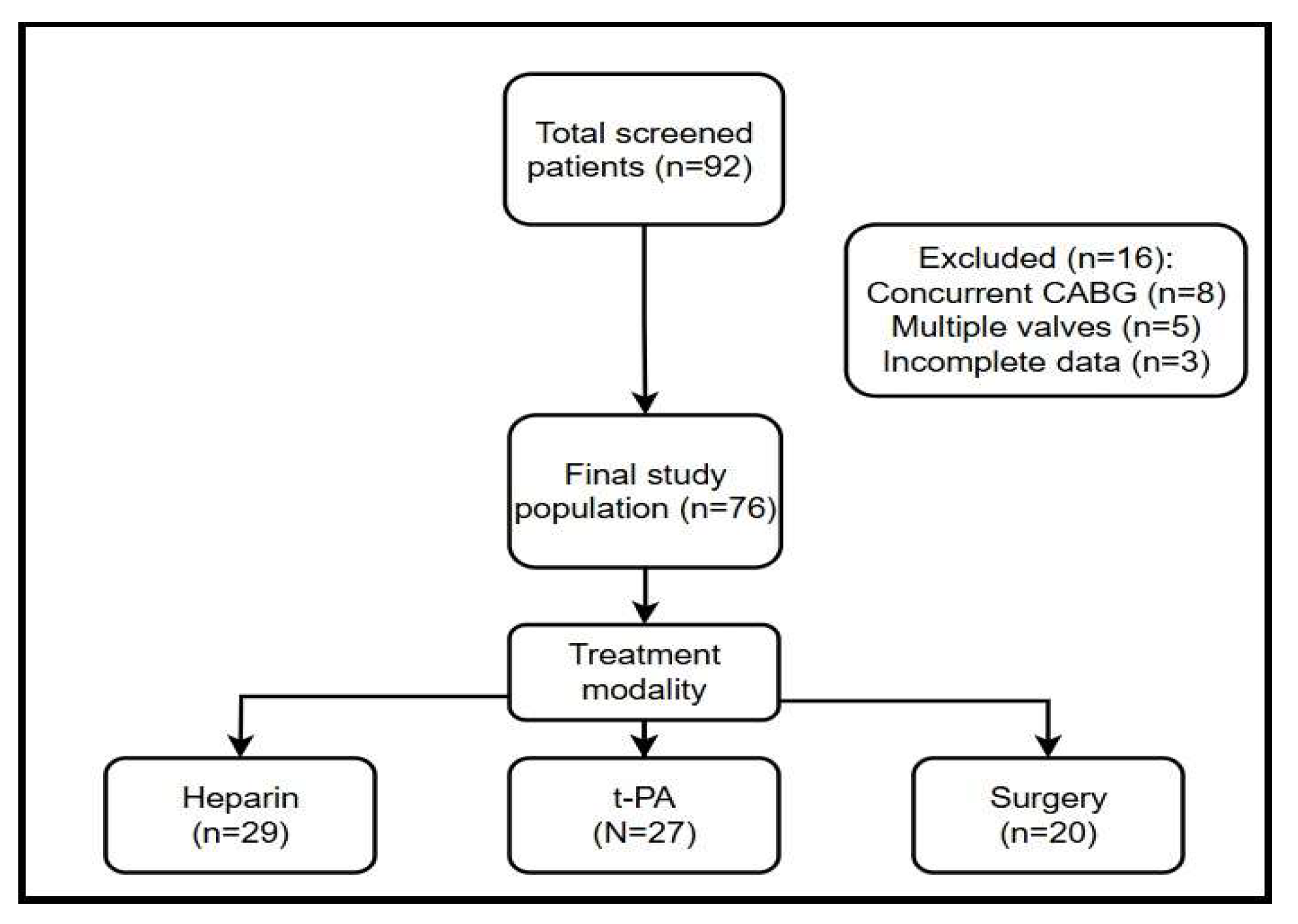 Medicina 61 01629 g001 Medicina 61 01629 g001