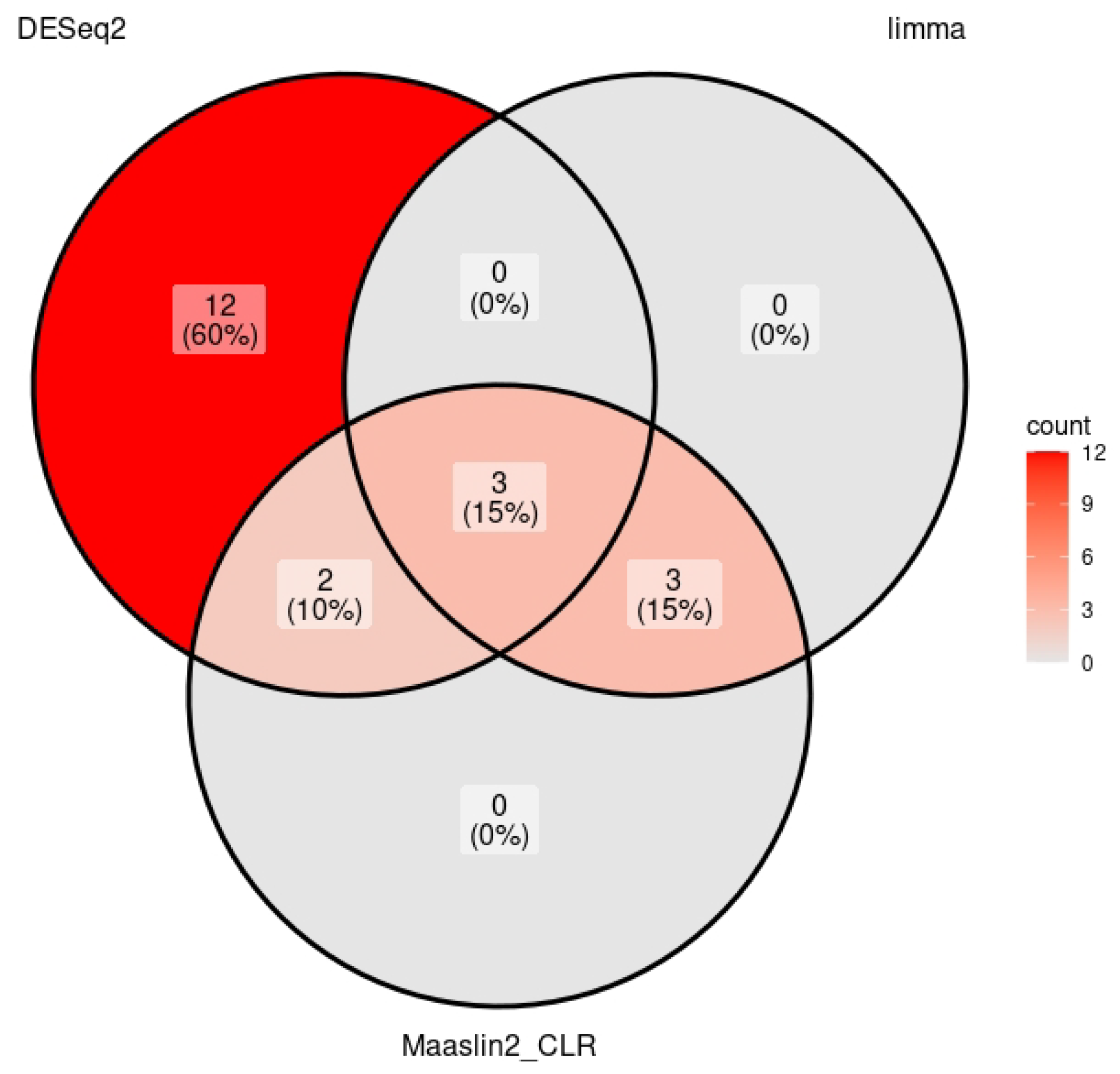 Medicina 61 01632 g001 Medicina 61 01632 g001