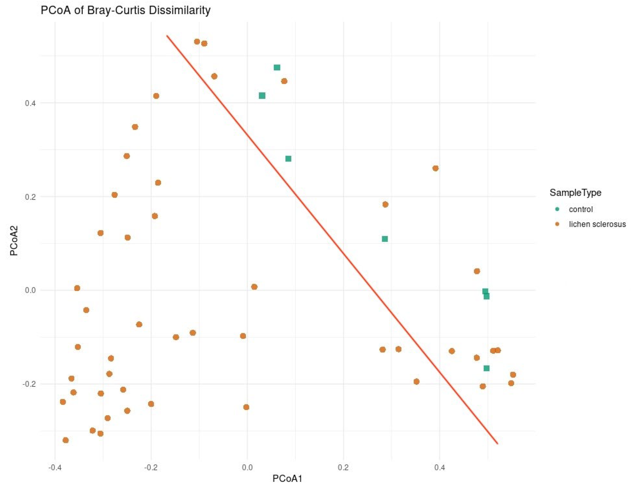 Medicina 61 01632 g003 Medicina 61 01632 g003
