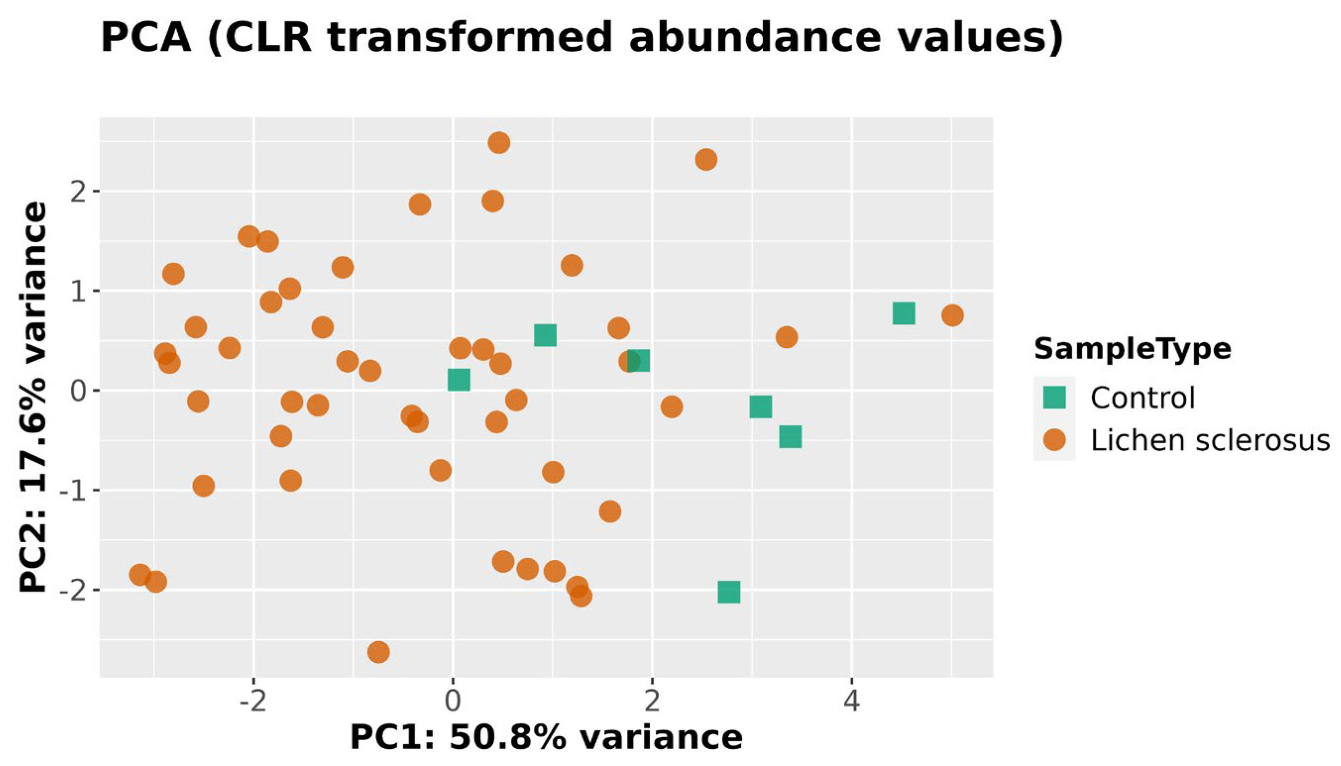 Medicina 61 01632 g004 Medicina 61 01632 g004