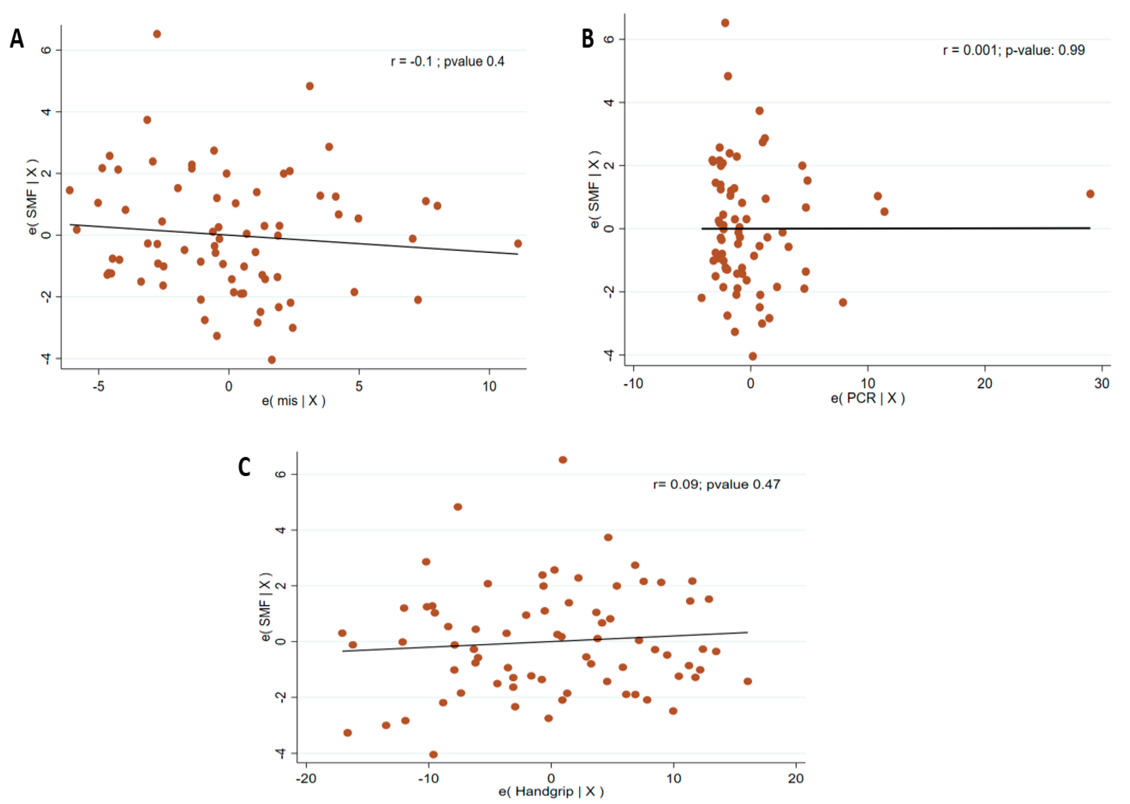 Medicina 61 01633 g003