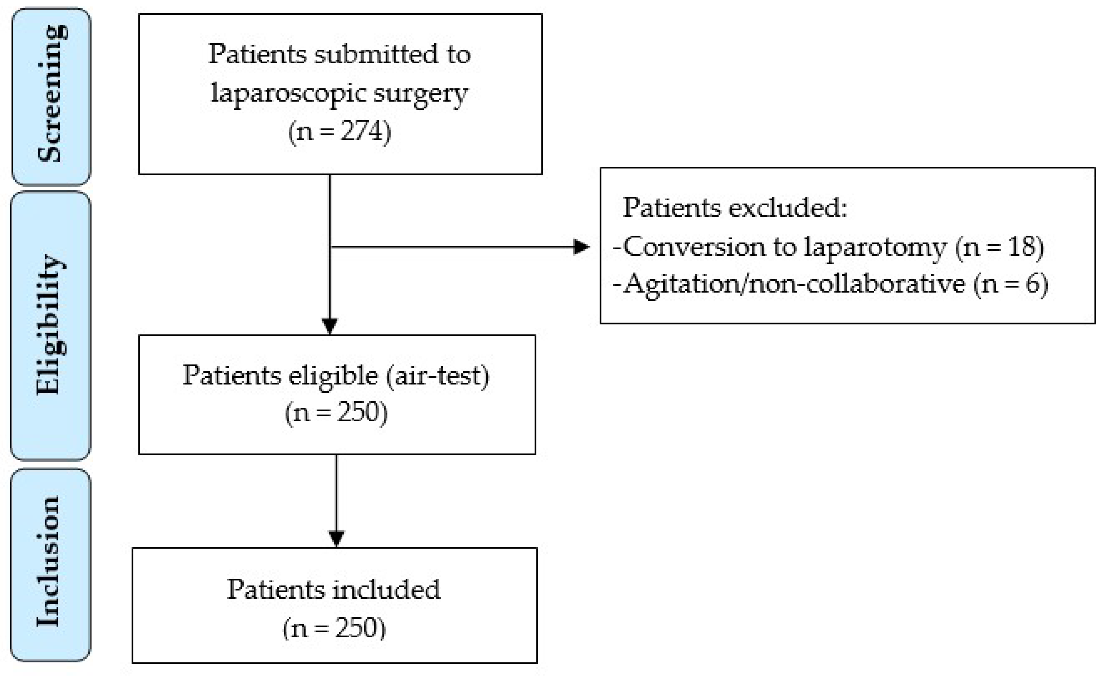 Medicina 61 01635 g001