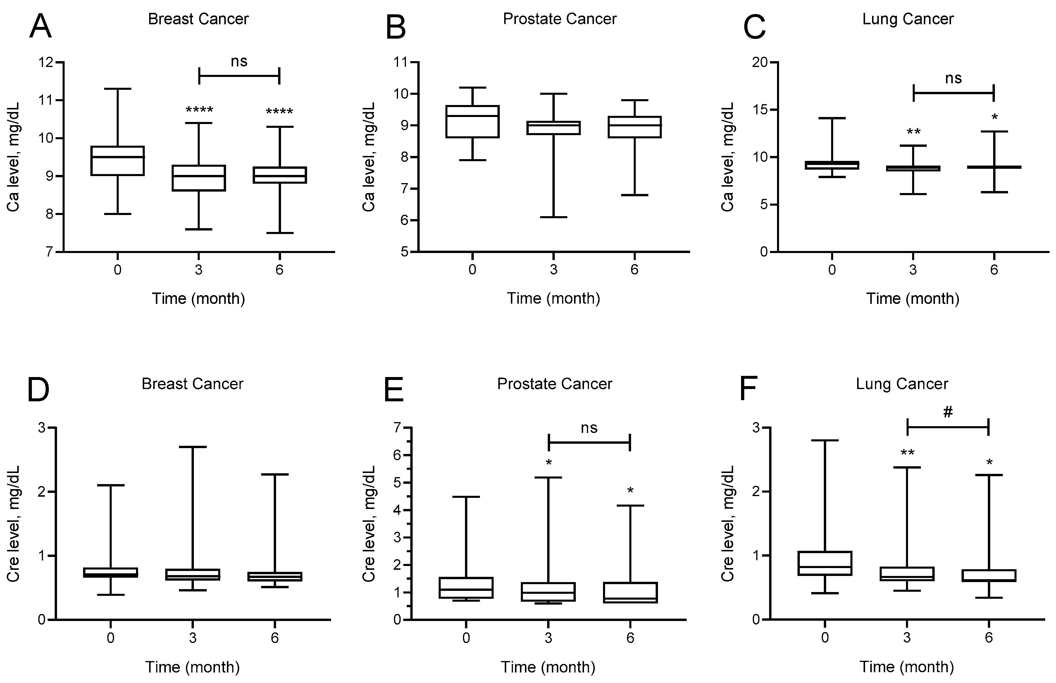 Medicina 61 01637 g002