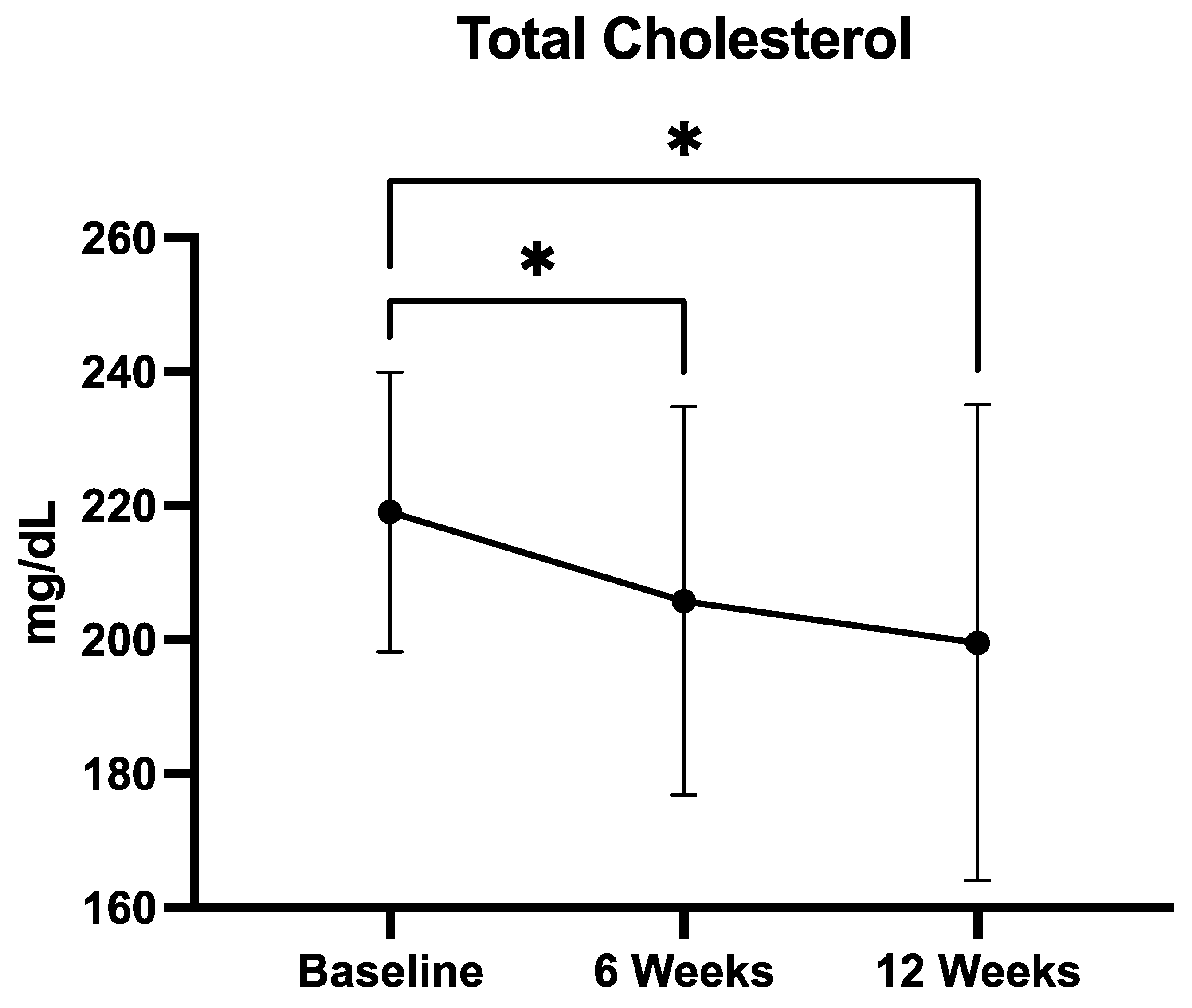 Medicina 61 01638 g002