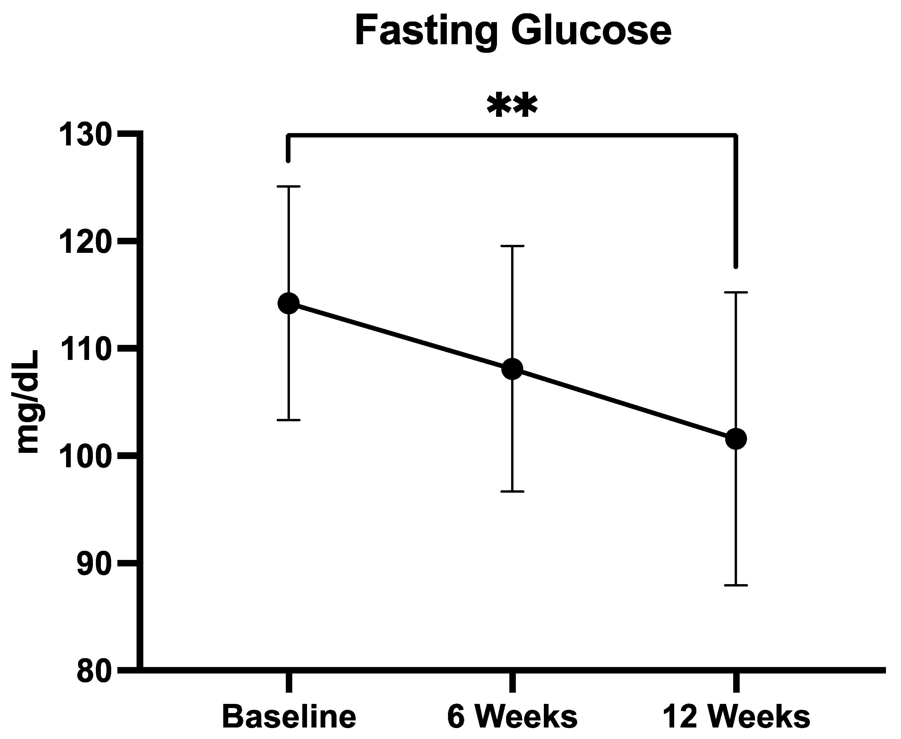 Medicina 61 01638 g004