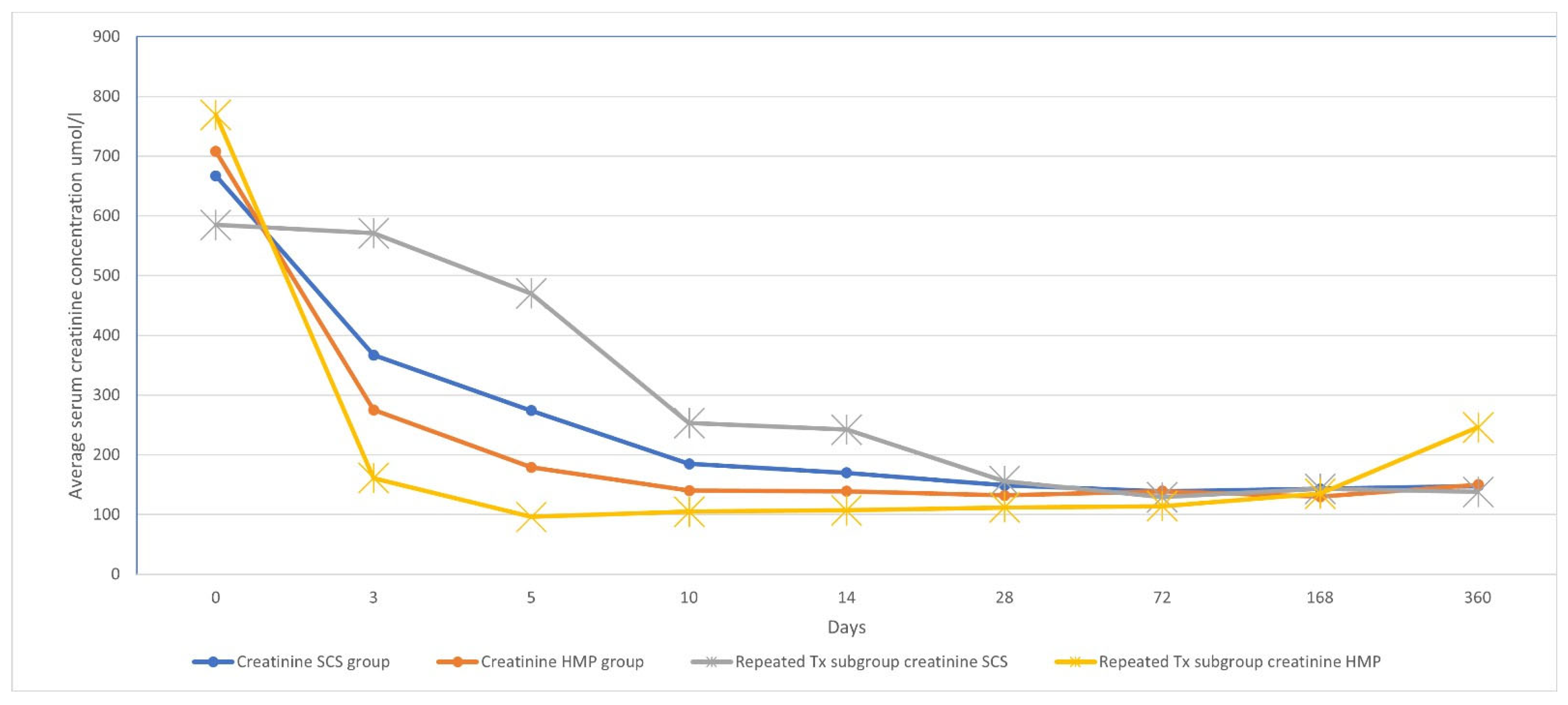 Medicina 61 01641 g001