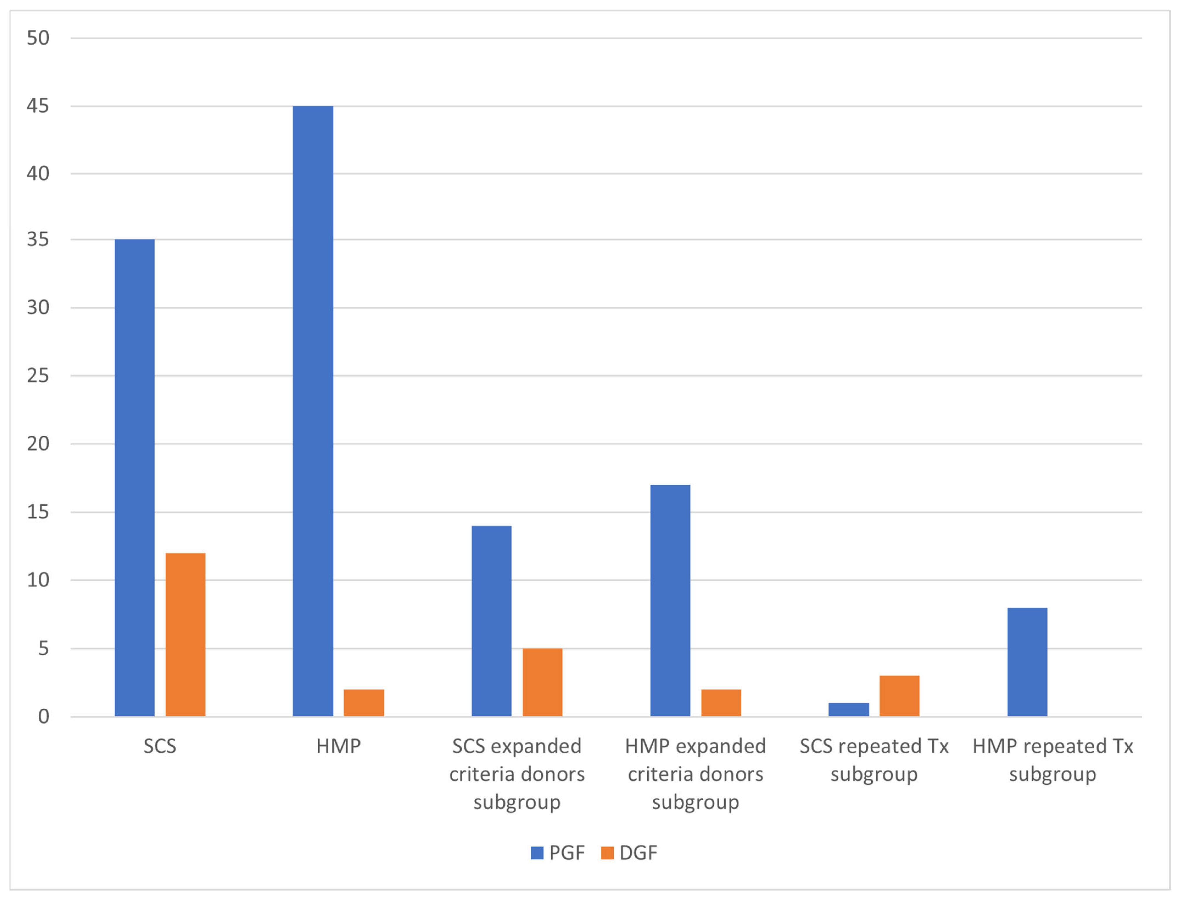 Medicina 61 01641 g002