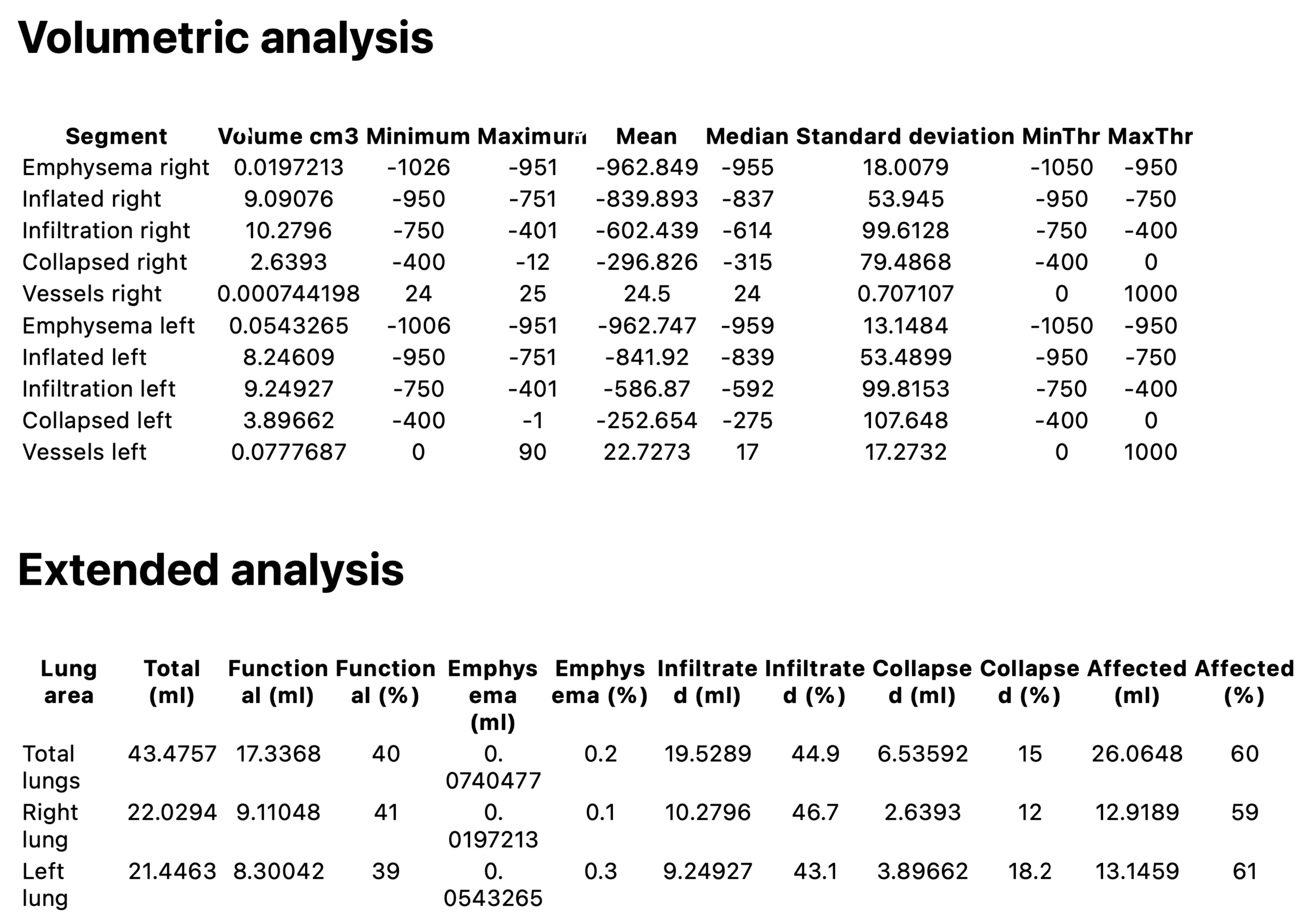 Medicina 61 01646 g002