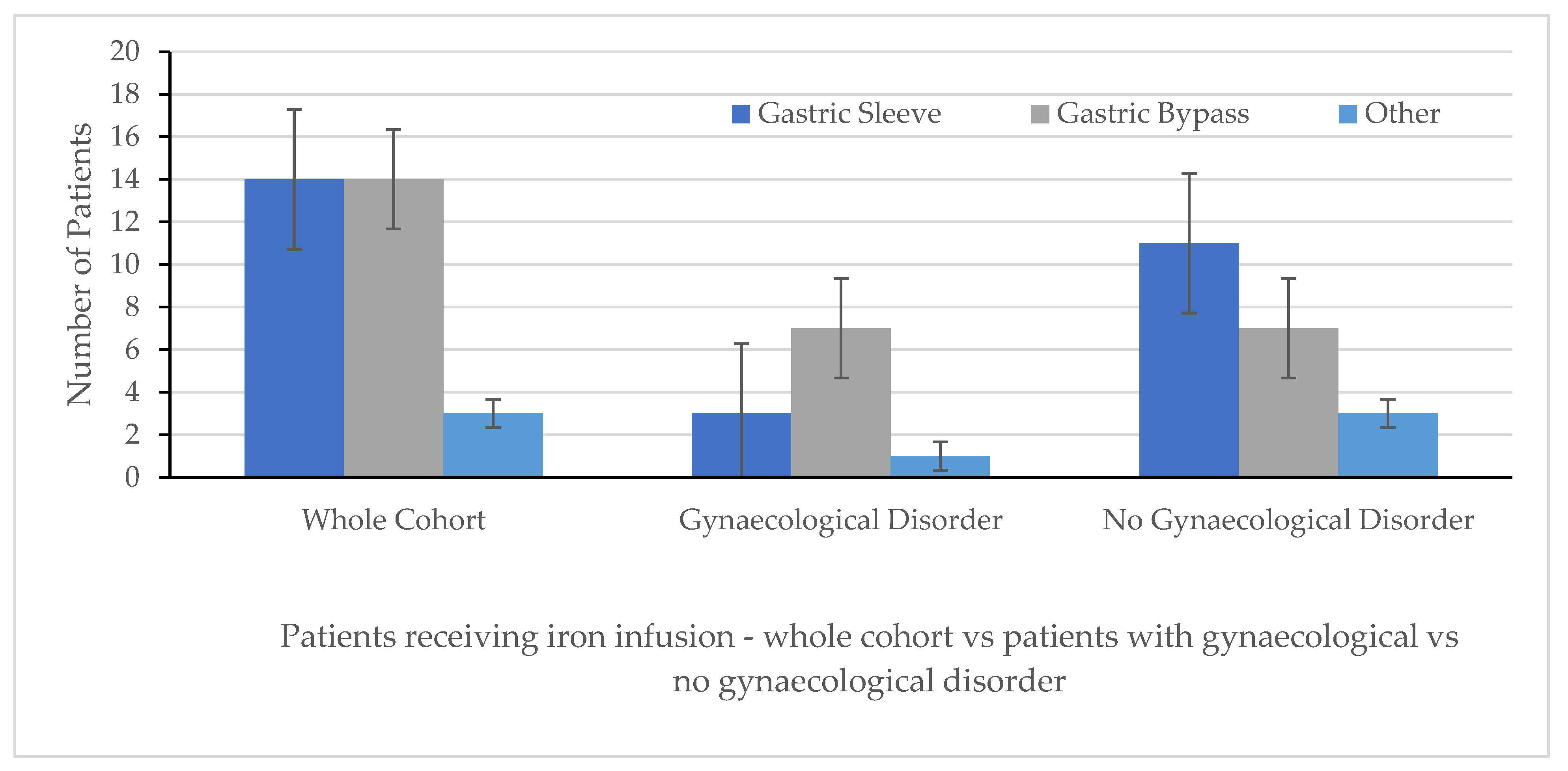 Medicina 61 01647 g002 Medicina 61 01647 g002