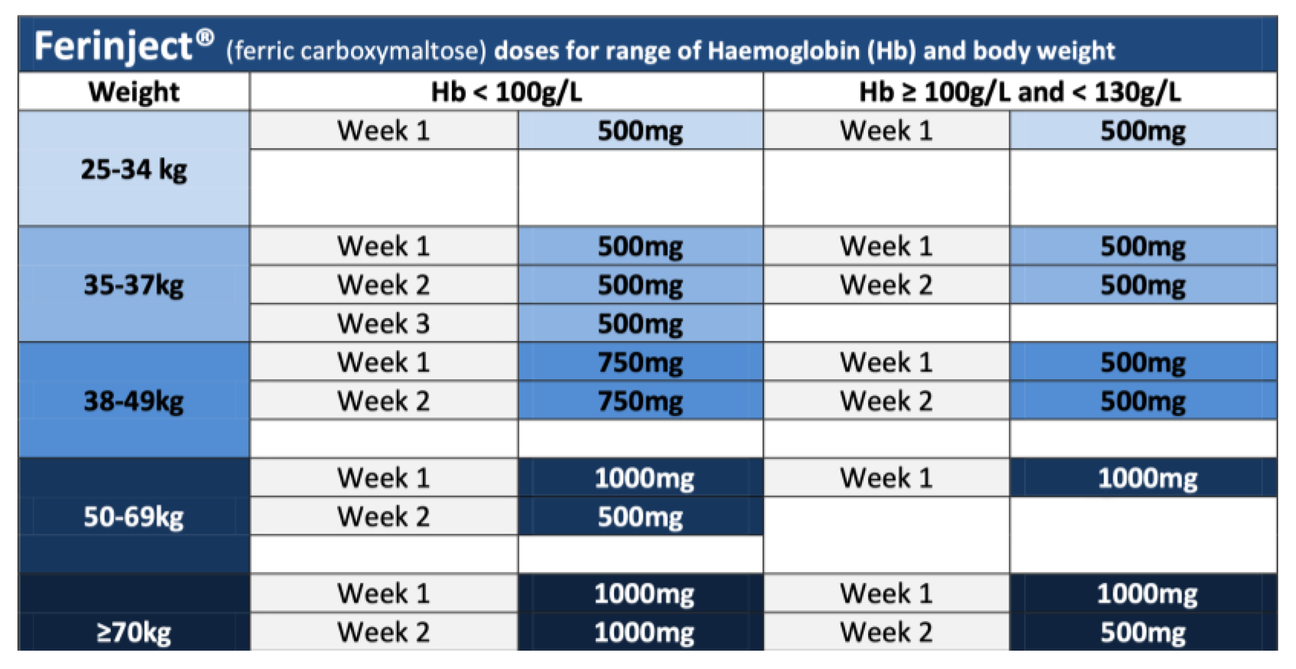 Medicina 61 01647 g0a1 Medicina 61 01647 g0a1