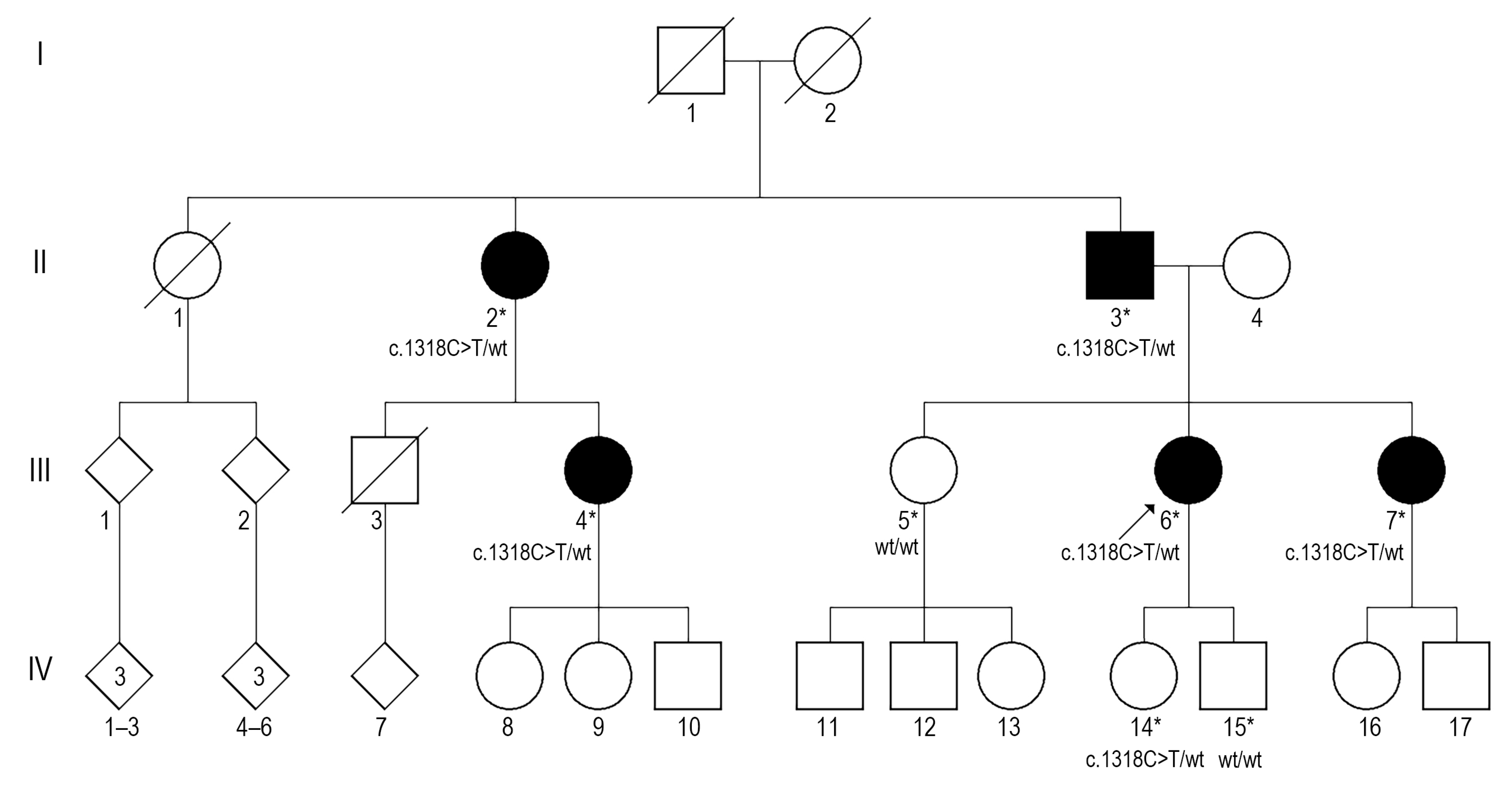 Medicina 61 01649 g001