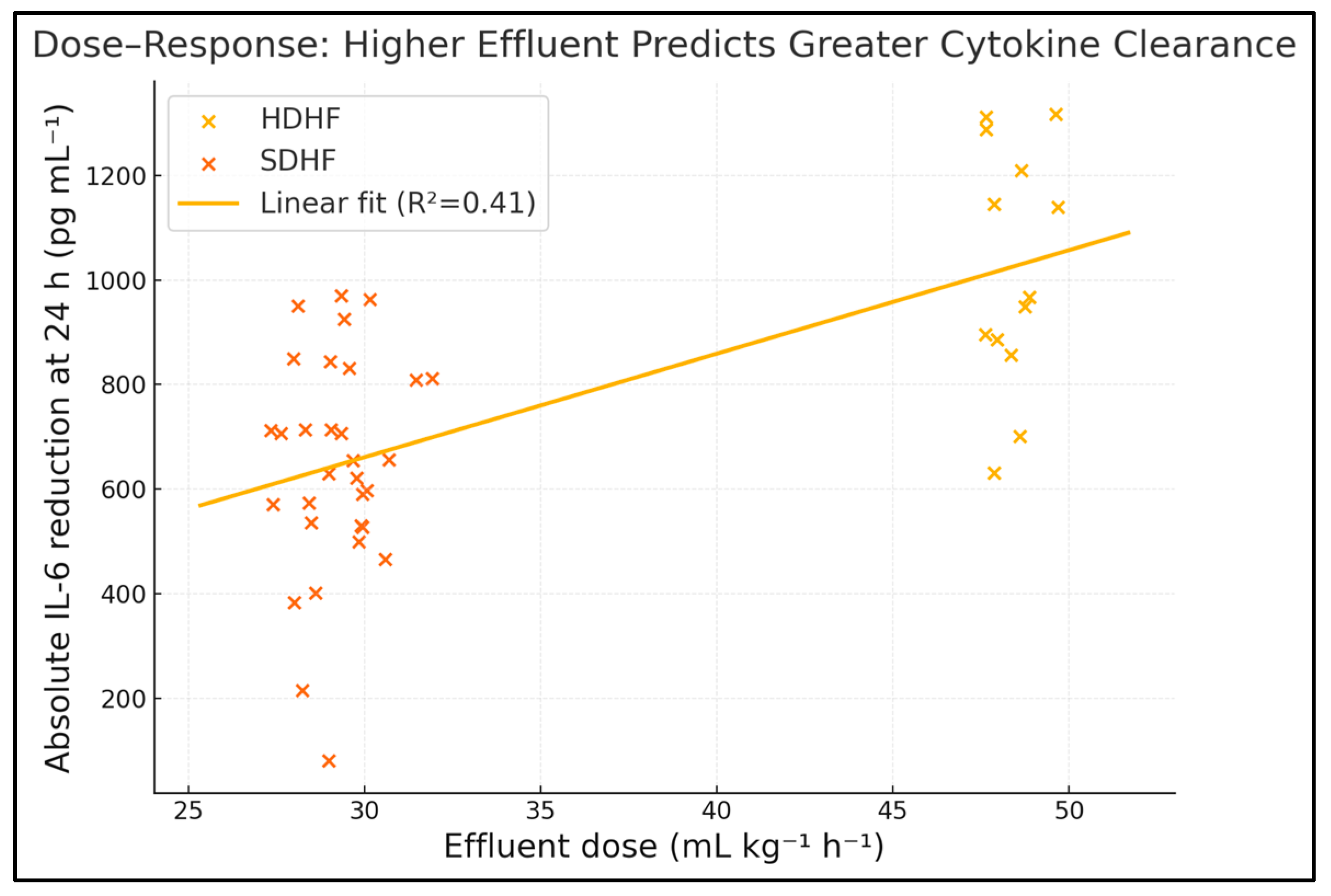 Medicina 61 01653 g002