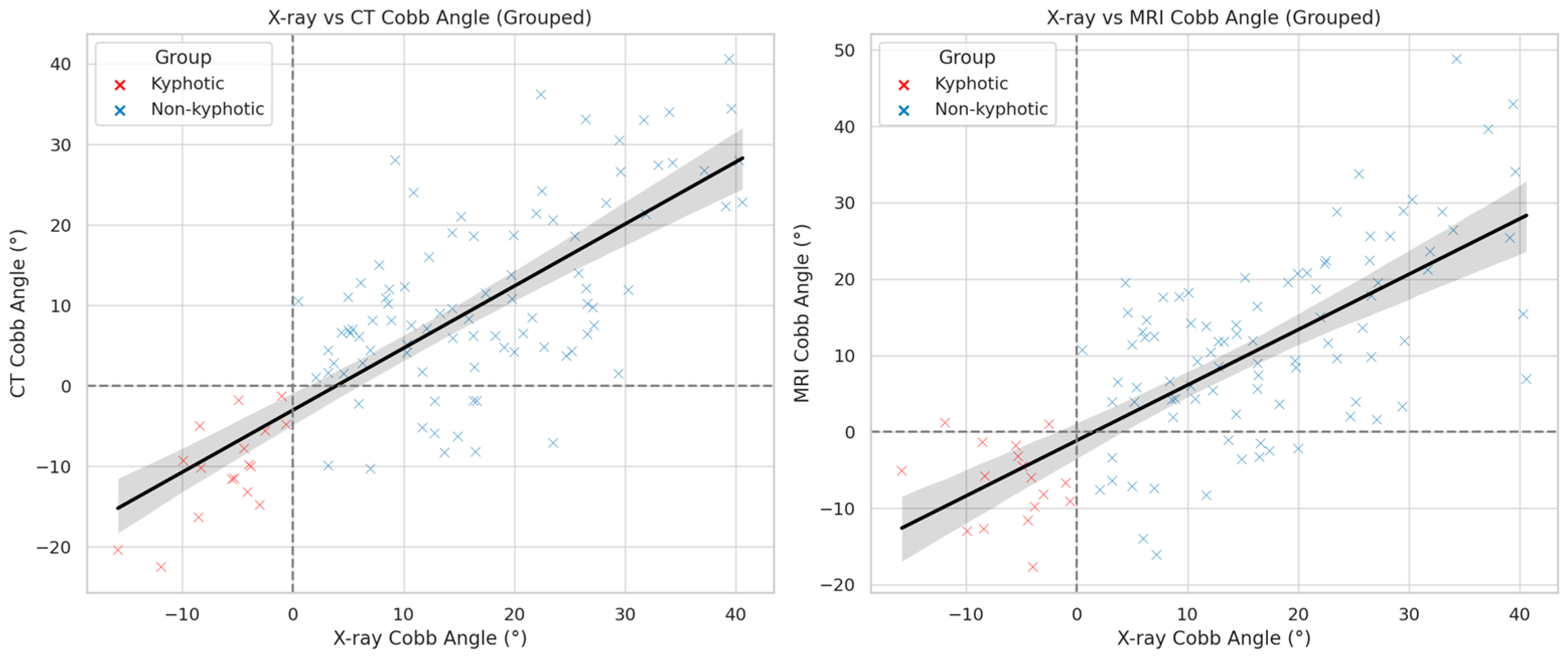 Medicina 61 01654 g002
