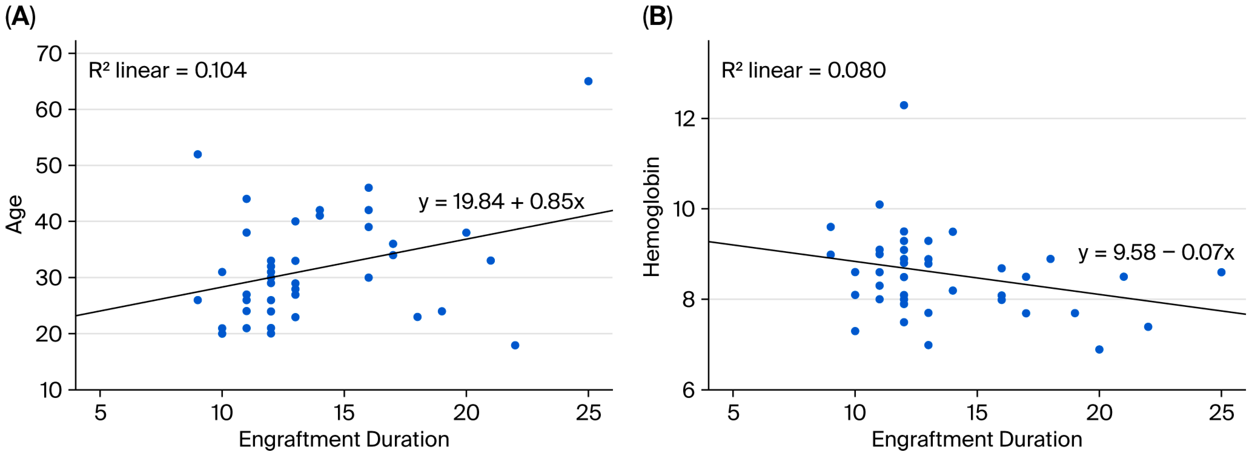 Medicina 61 01655 g002