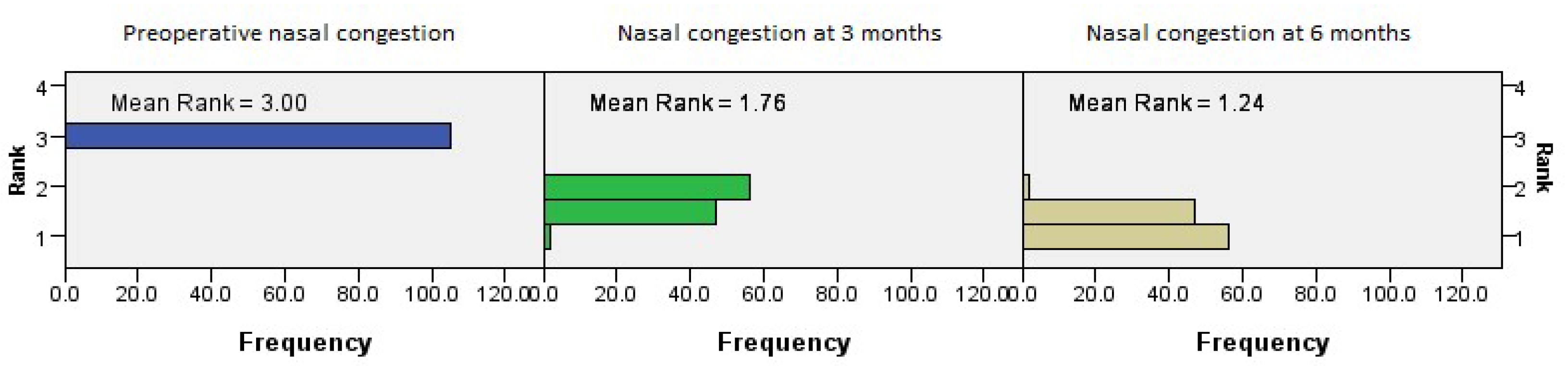 Medicina 61 01656 g004