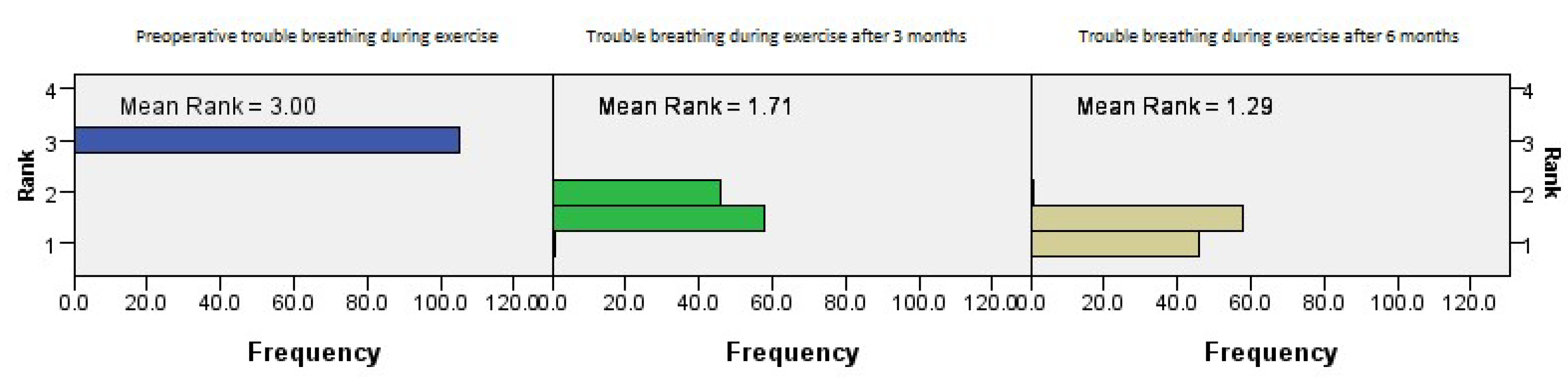 Medicina 61 01656 g005