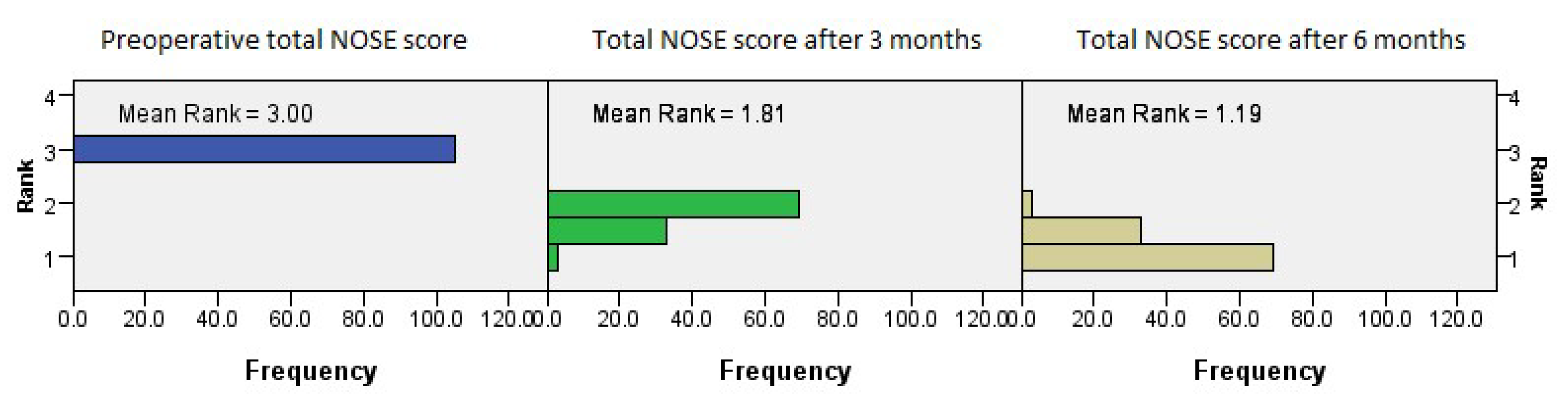 Medicina 61 01656 g009