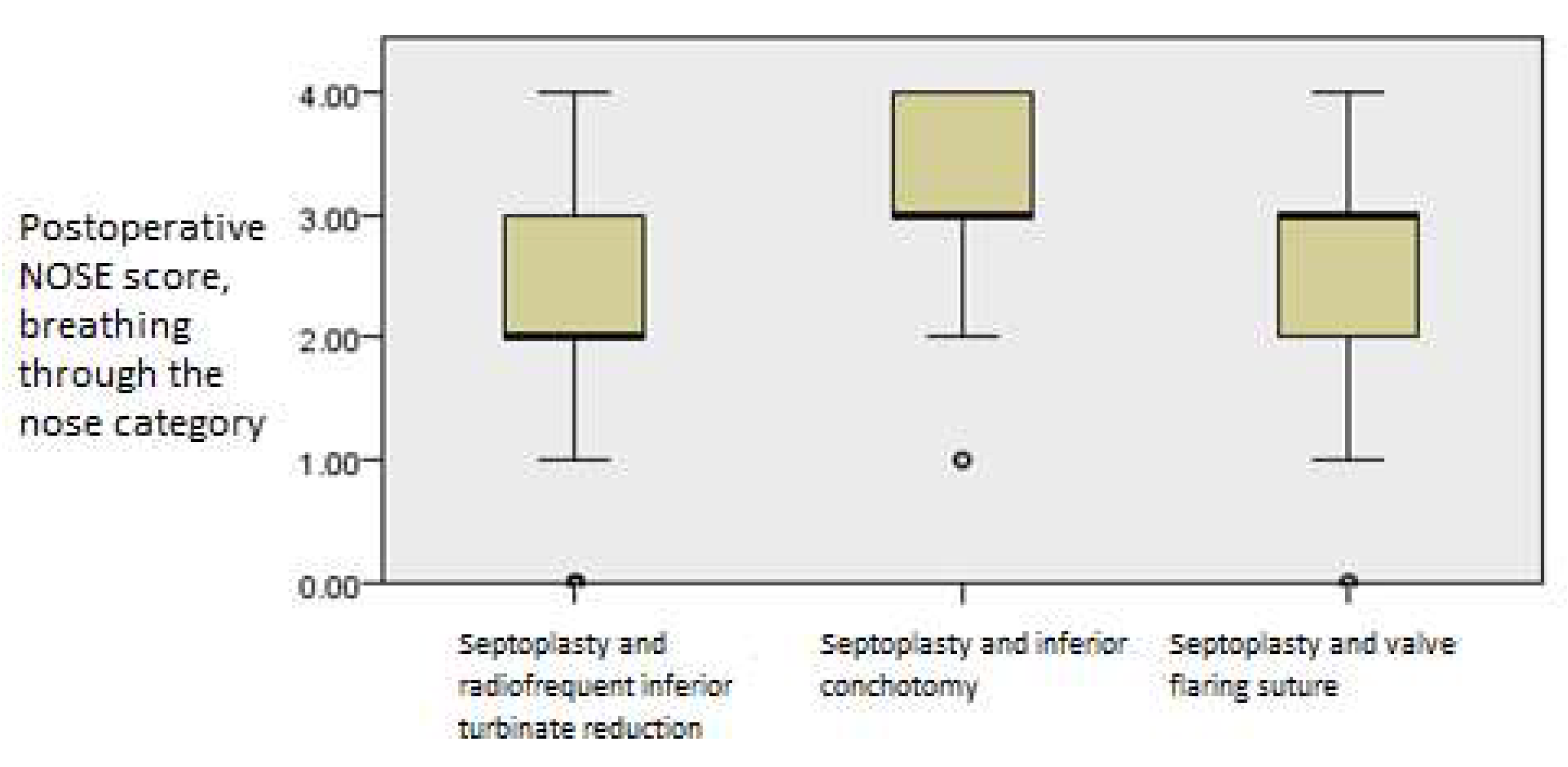 Medicina 61 01656 g010