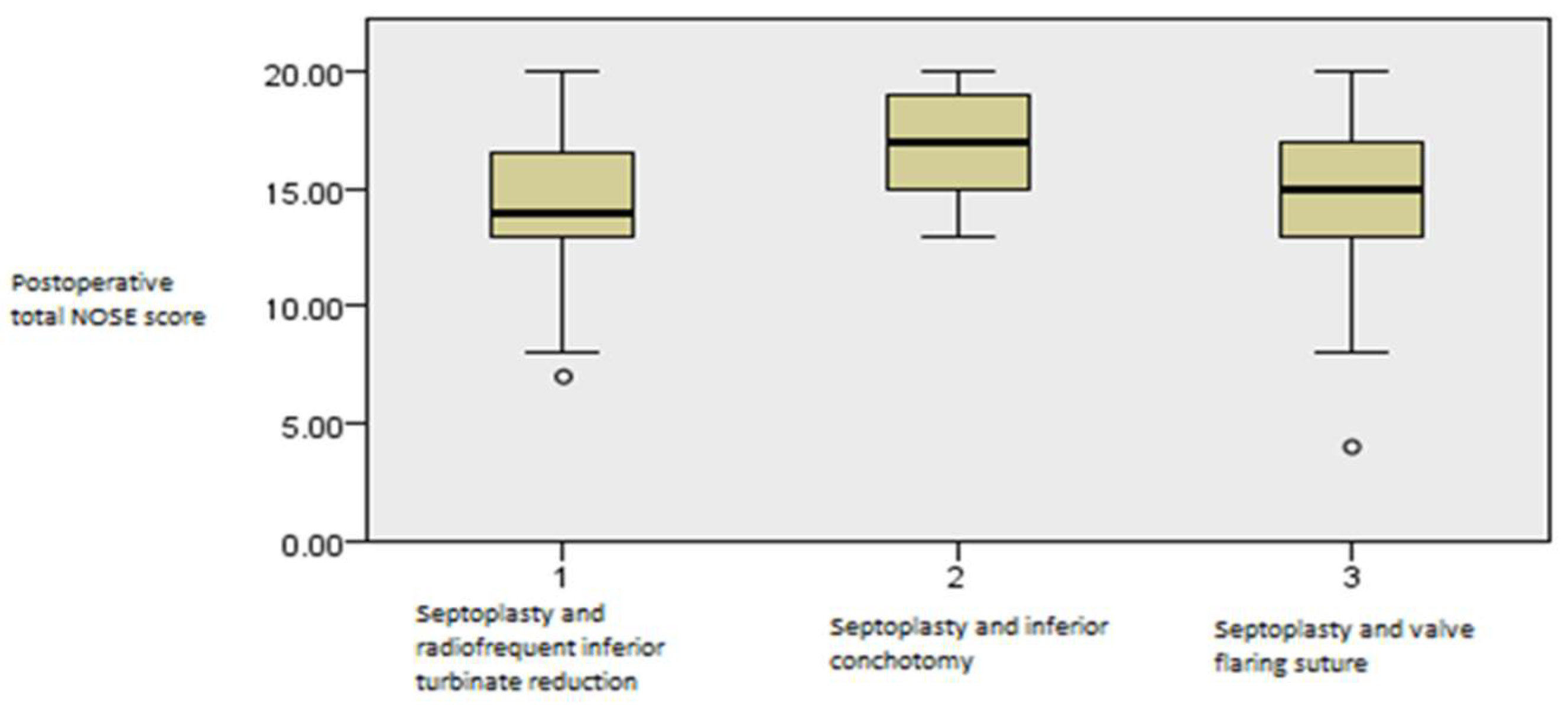 Medicina 61 01656 g014