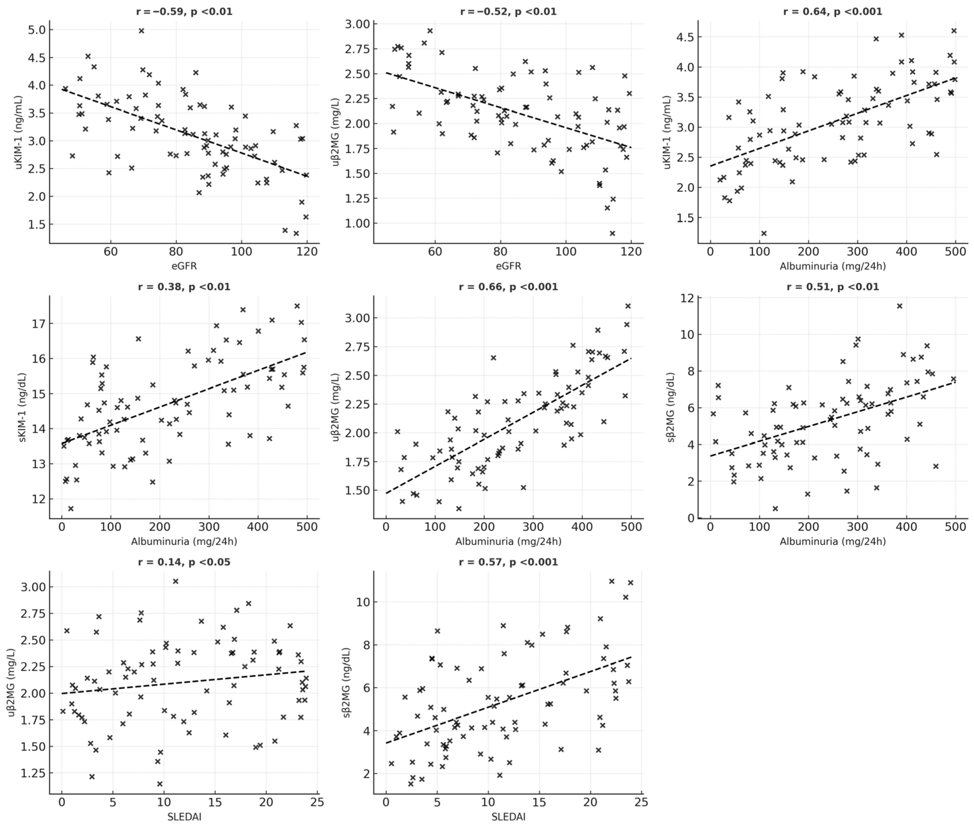 Medicina 61 01663 g001 Medicina 61 01663 g001