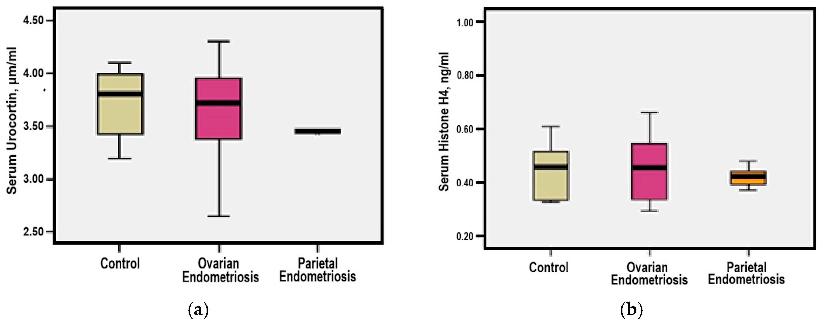 Medicina 61 01671 g001 Medicina 61 01671 g001