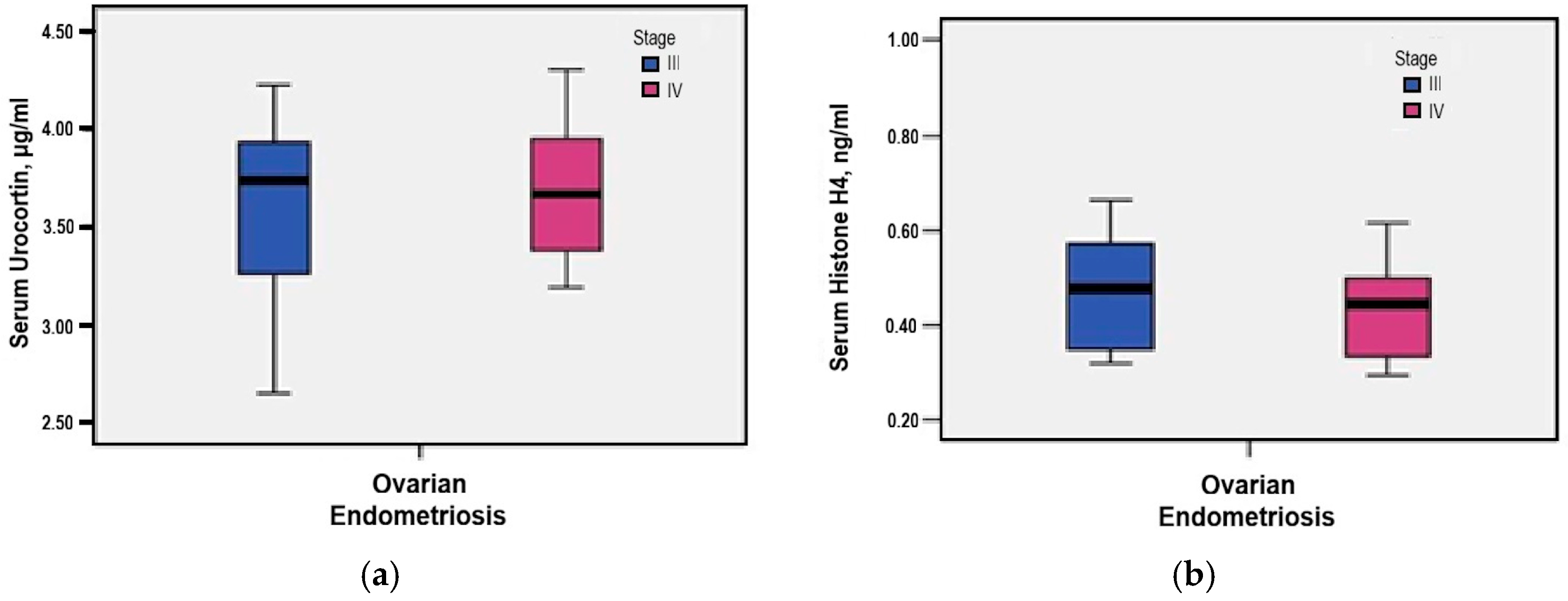 Medicina 61 01671 g002 Medicina 61 01671 g002