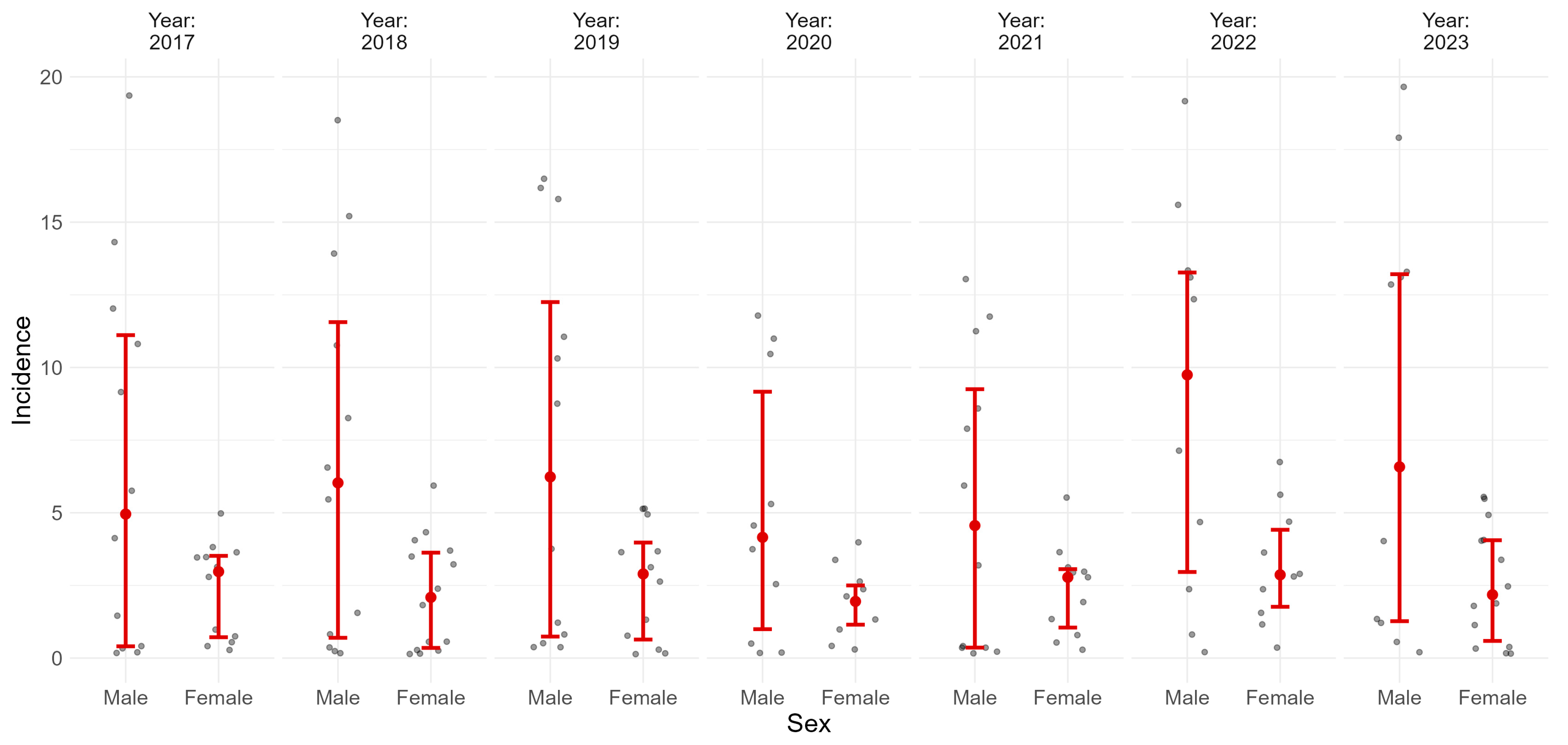 Medicina 61 01672 g004 Medicina 61 01672 g004