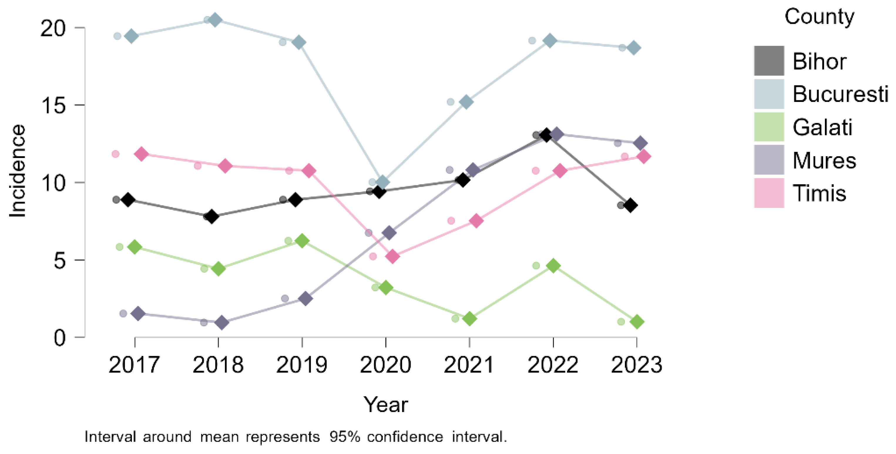 Medicina 61 01672 g007 Medicina 61 01672 g007