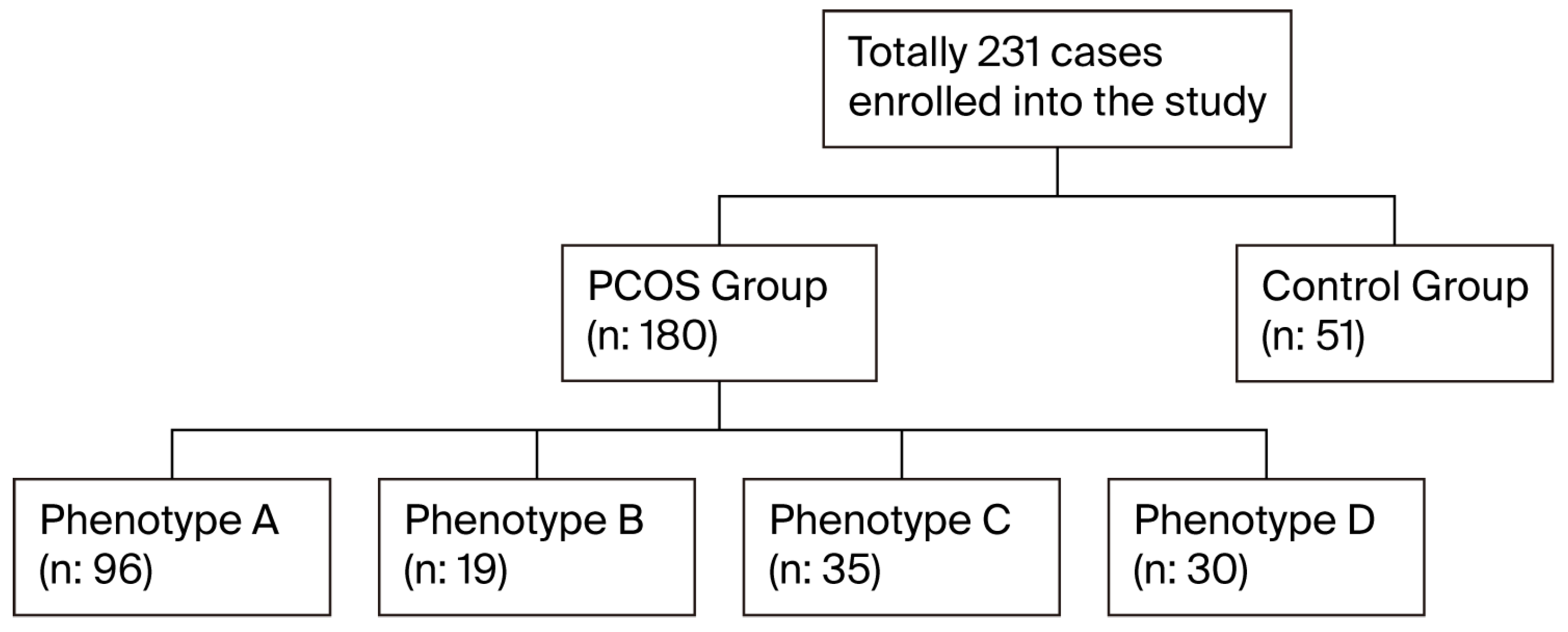 Medicina 61 01673 g001