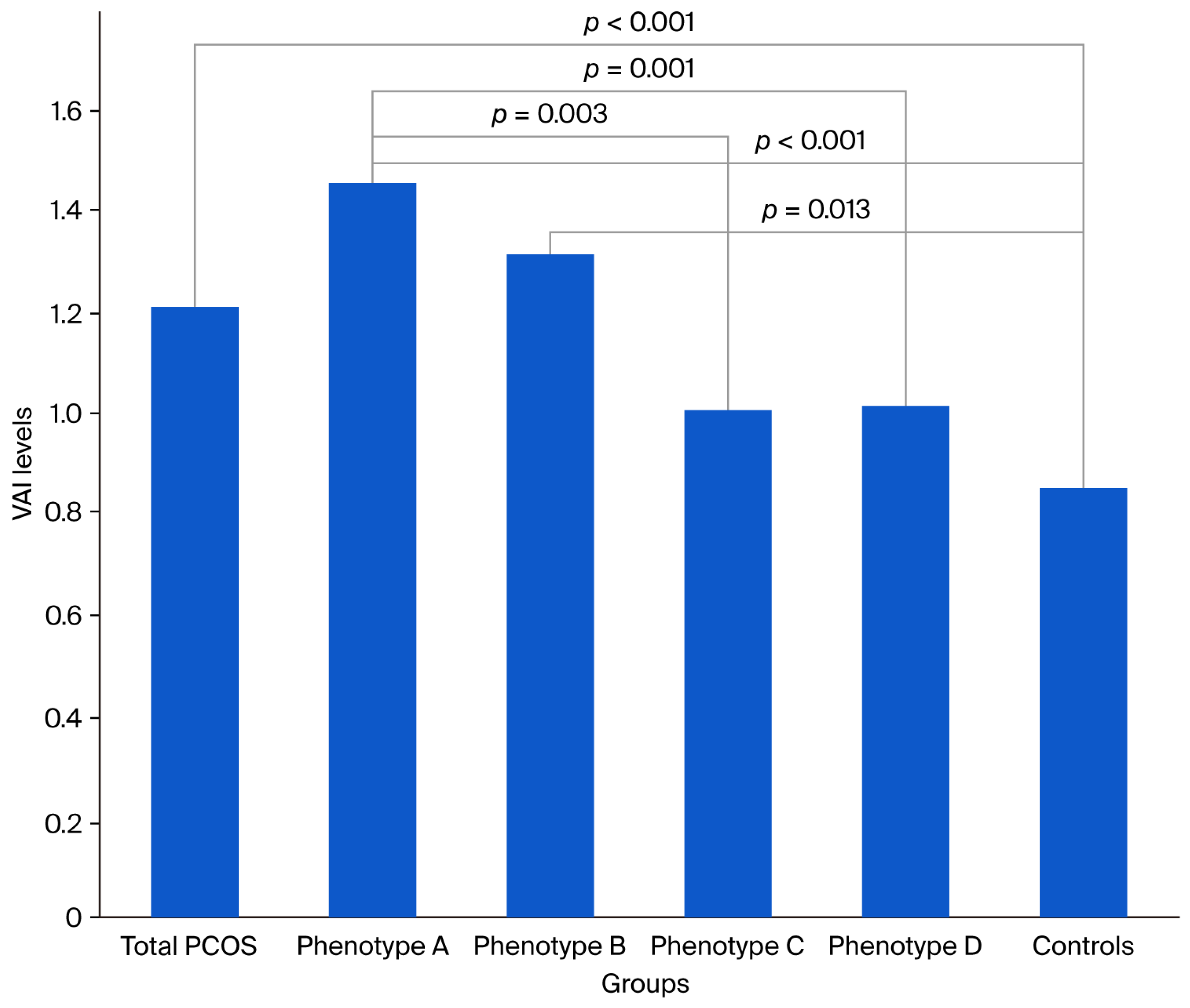 Medicina 61 01673 g002