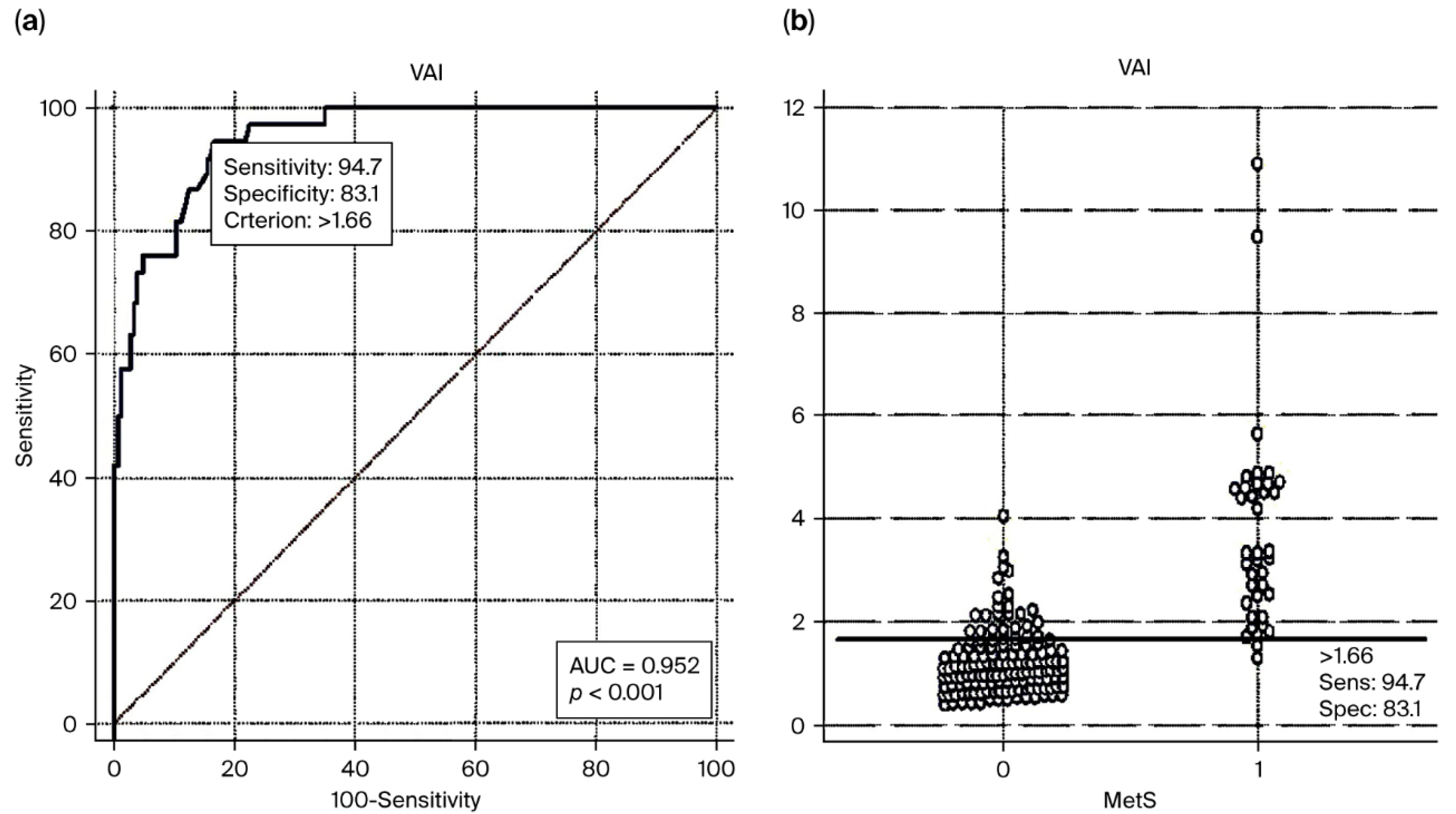 Medicina 61 01673 g003