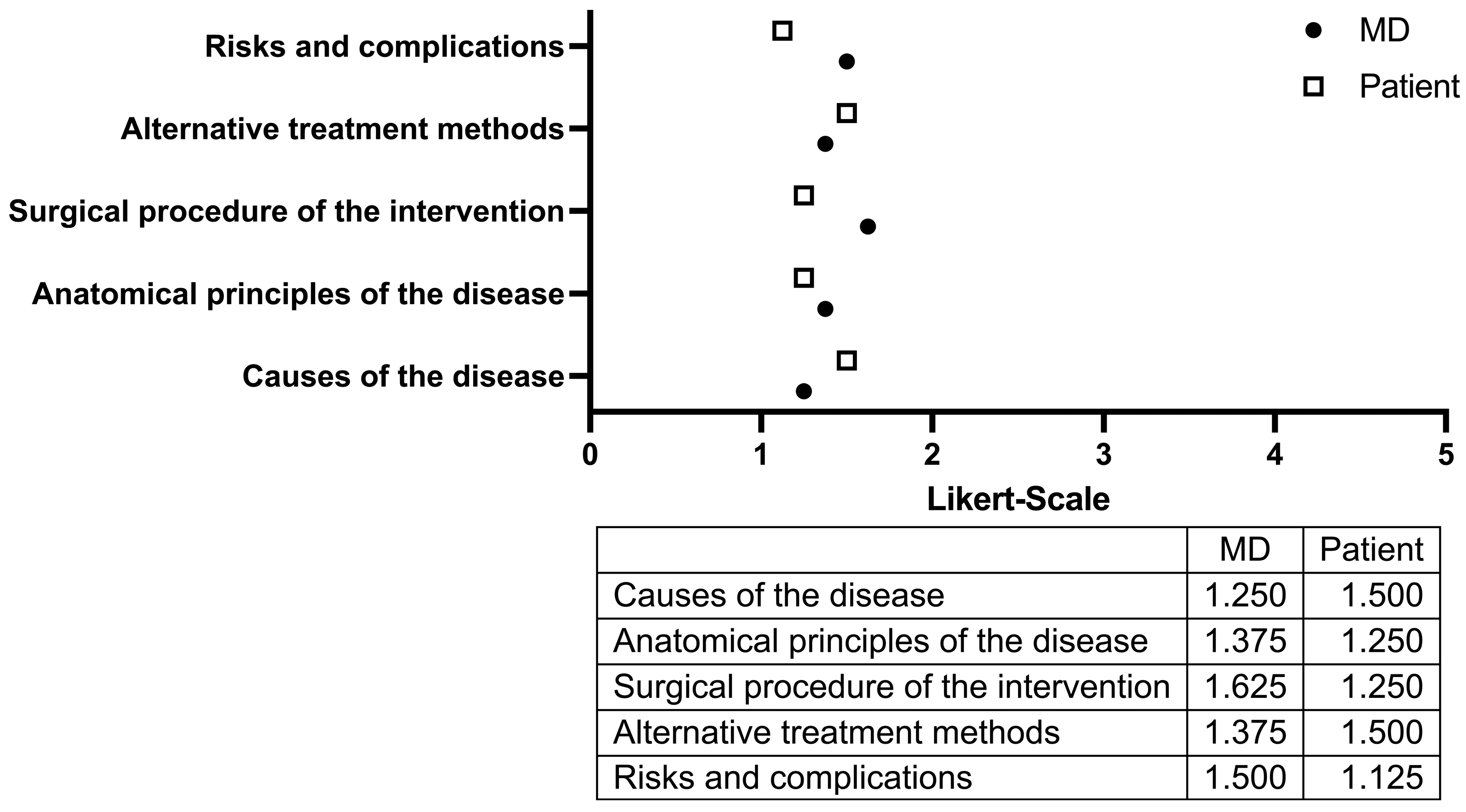 Medicina 61 01677 g002