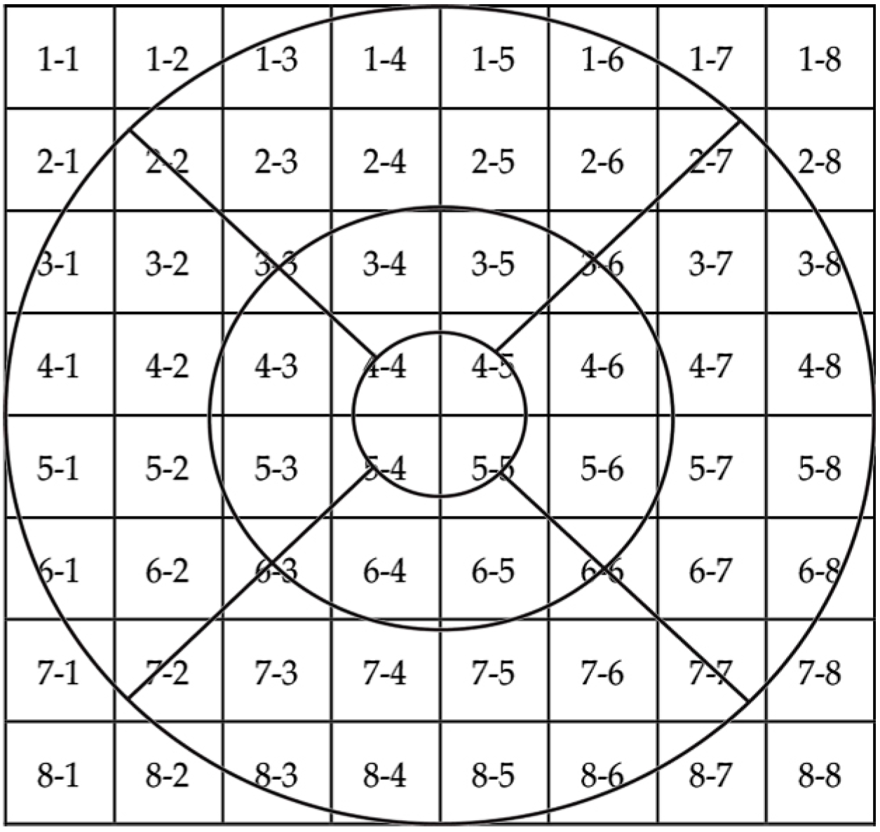 Medicina 61 01681 g001 Medicina 61 01681 g001