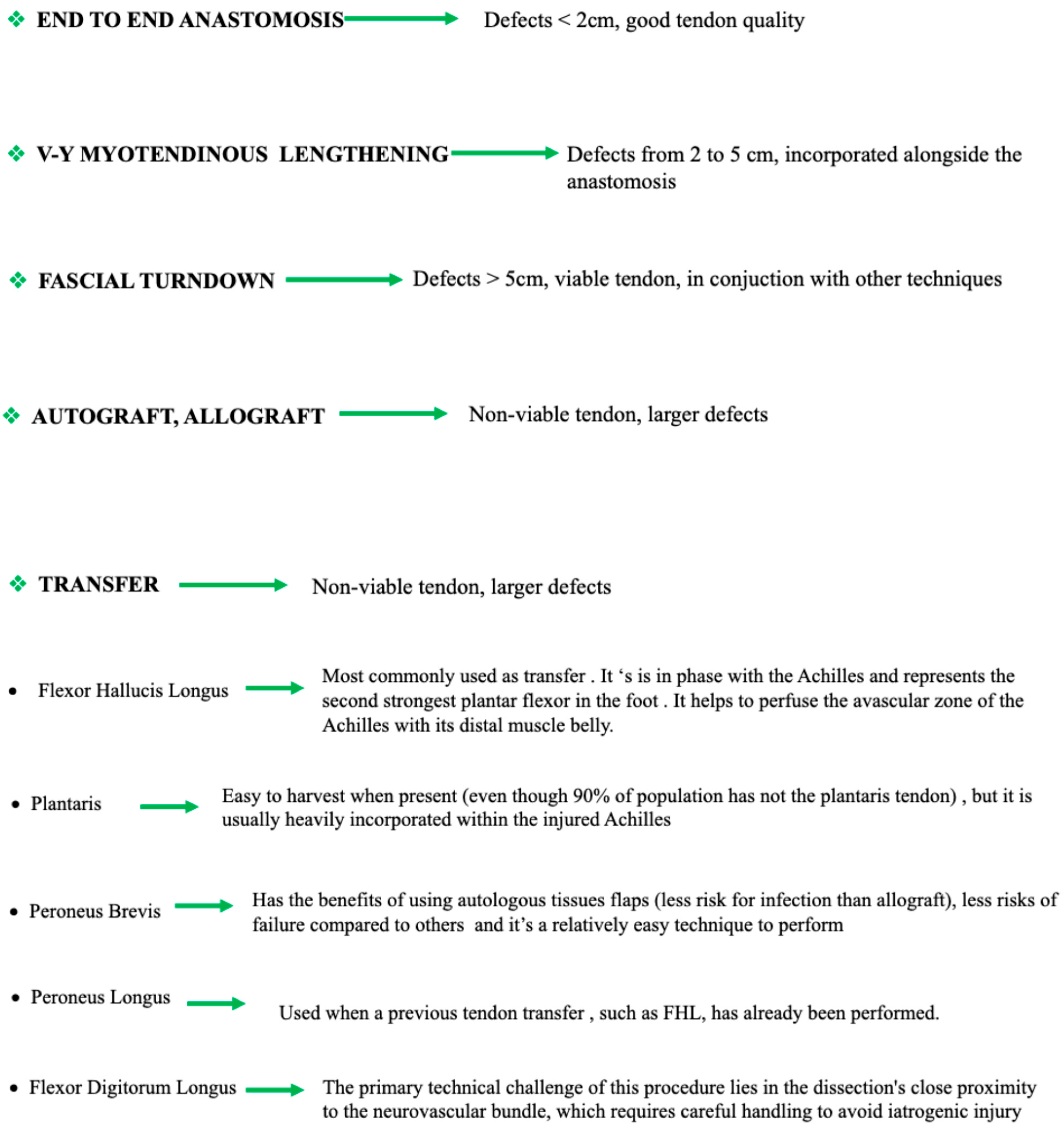 Medicina 61 01684 g002 Medicina 61 01684 g002