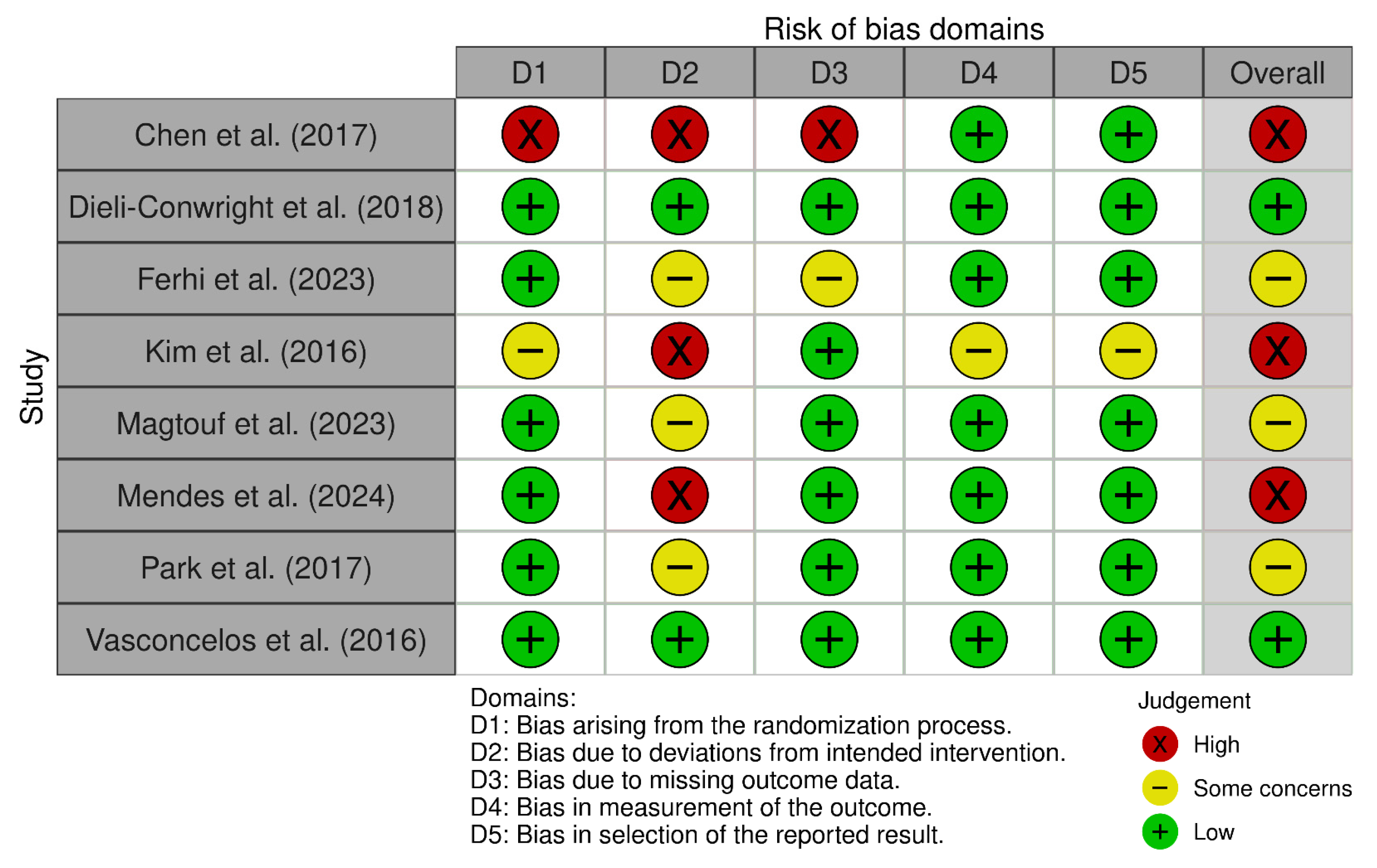 Medicina 61 01697 g002