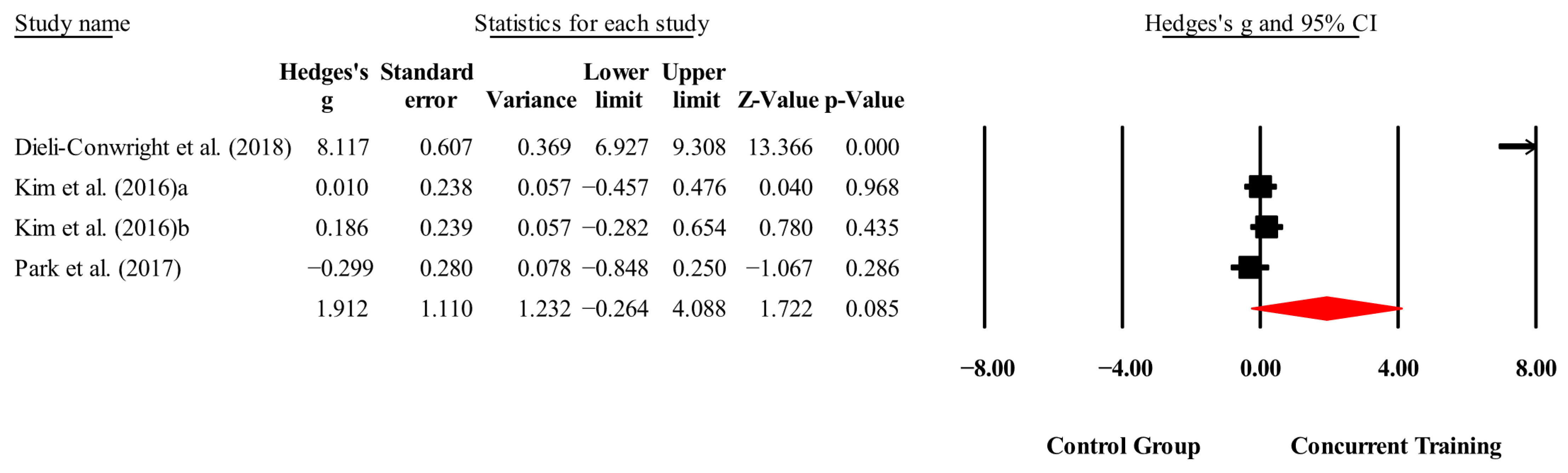 Medicina 61 01697 g009