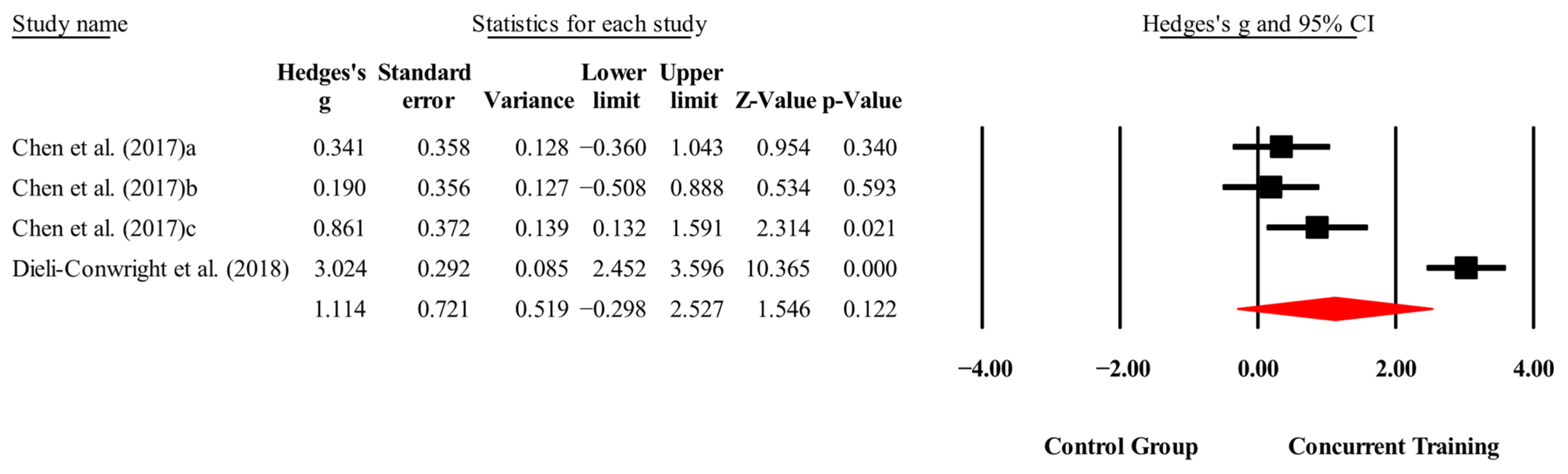 Medicina 61 01697 g014
