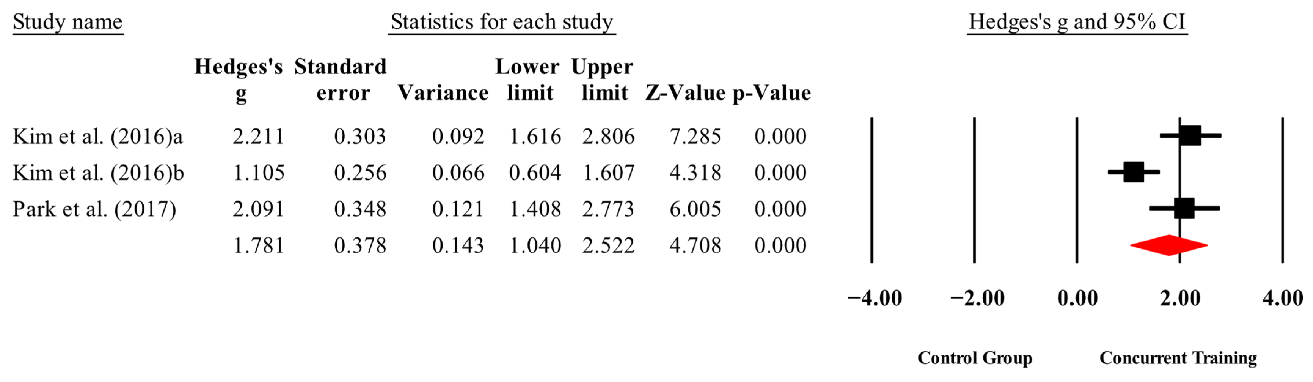 Medicina 61 01697 g017
