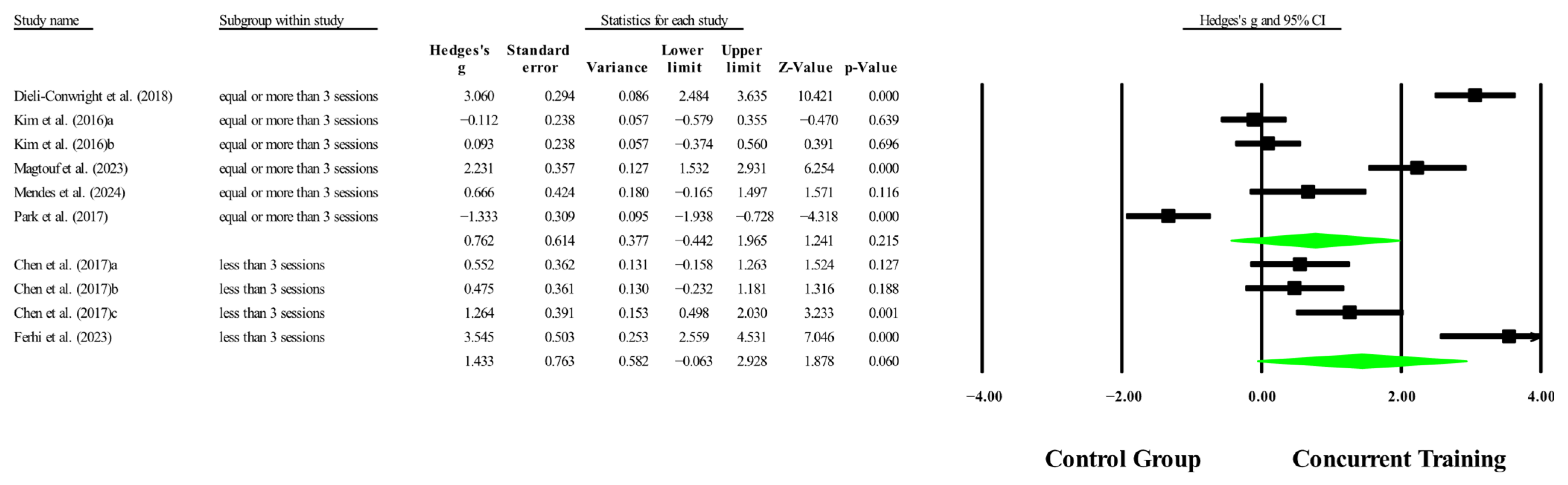 Medicina 61 01697 g020