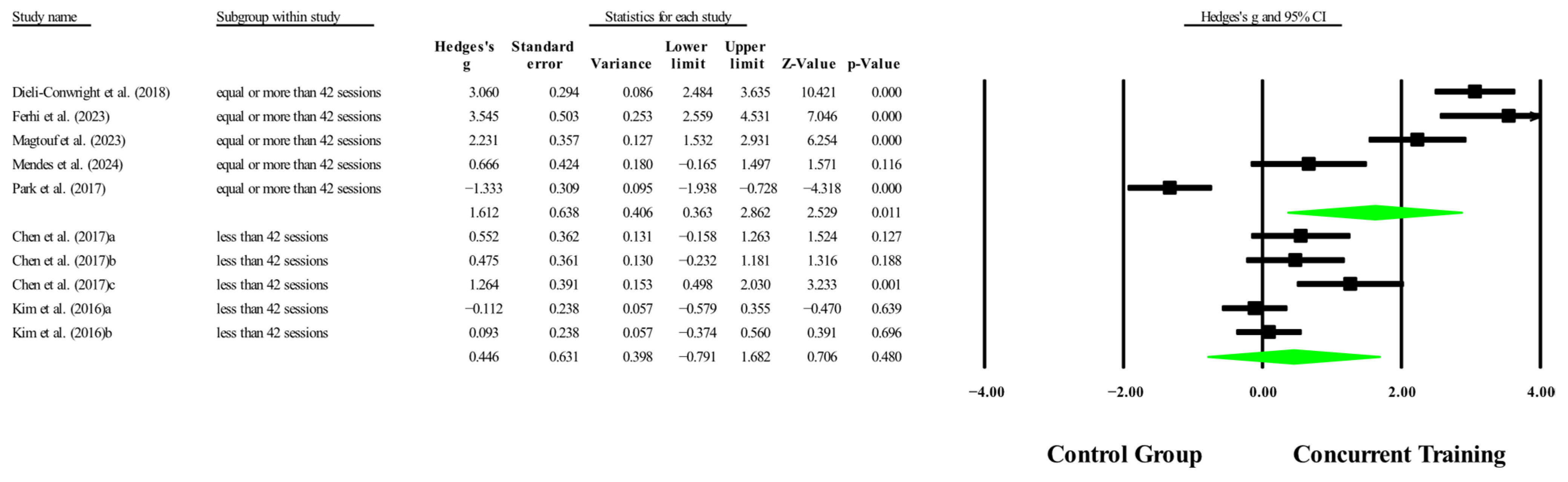 Medicina 61 01697 g021