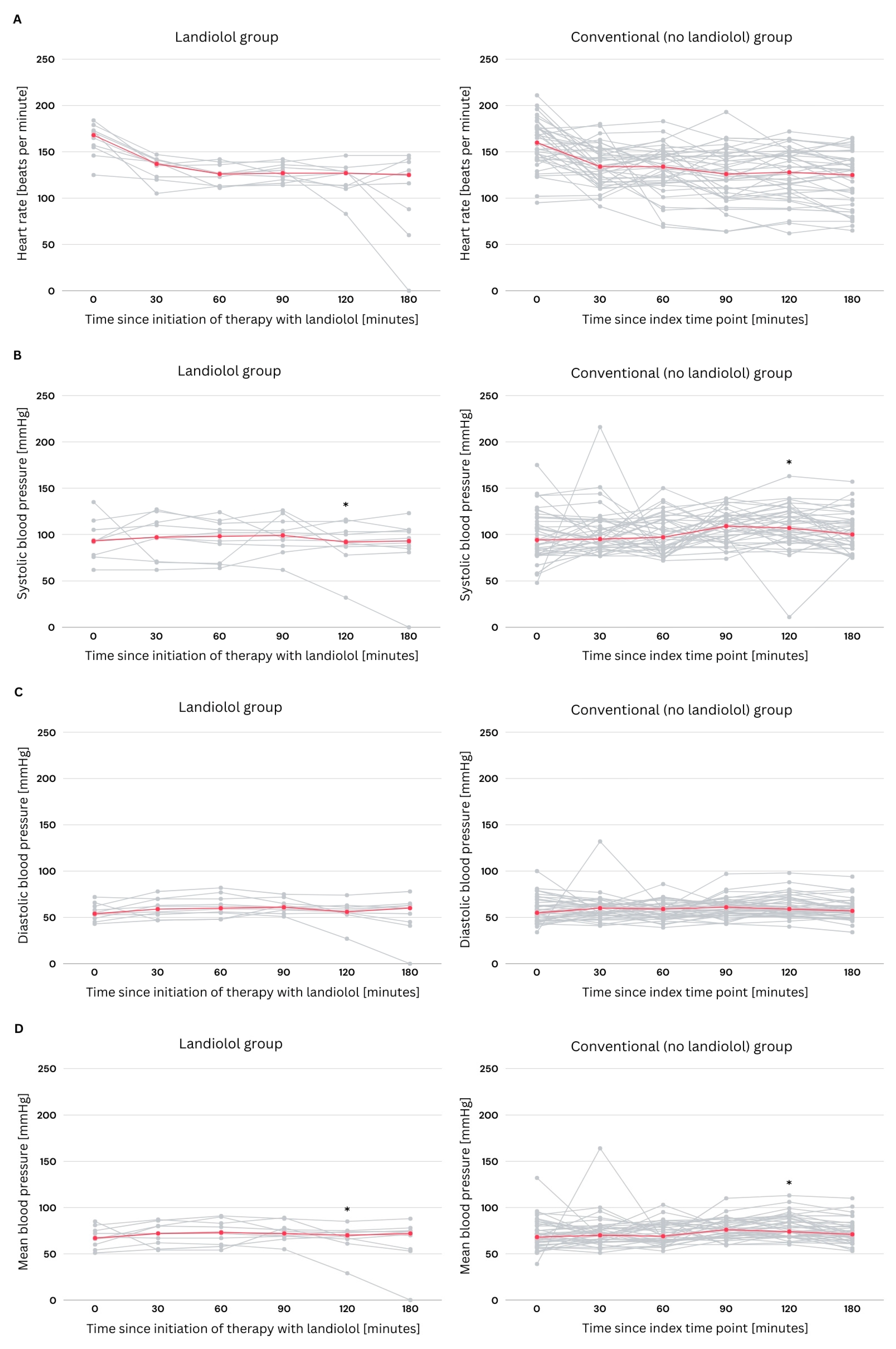 Medicina 61 01703 g001 Medicina 61 01703 g001