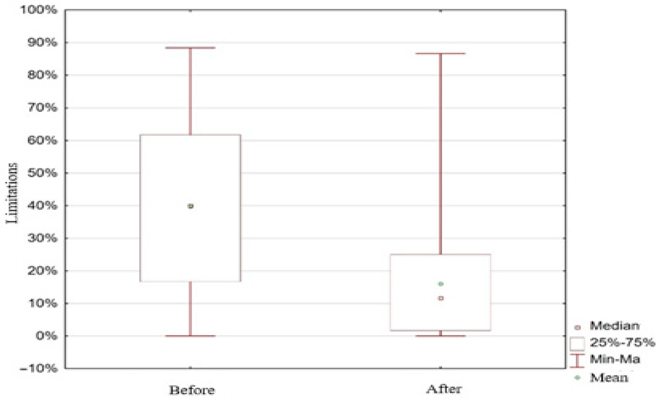 Medicina 61 01706 g001