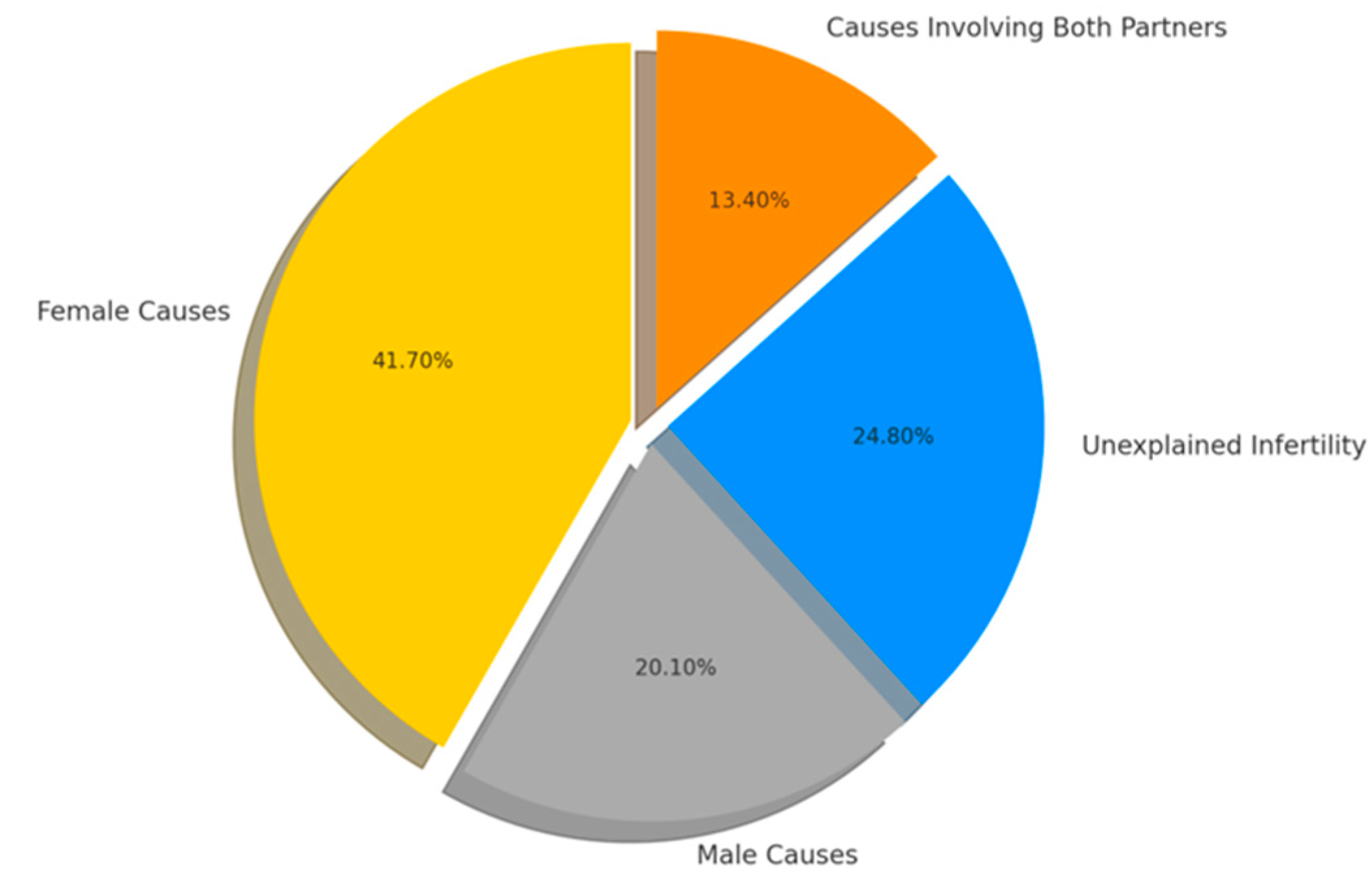 Medicina 61 01715 g001