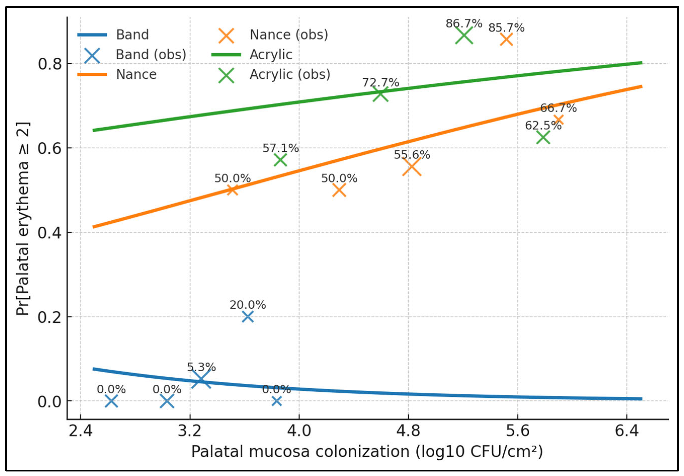 Medicina 61 01717 g001