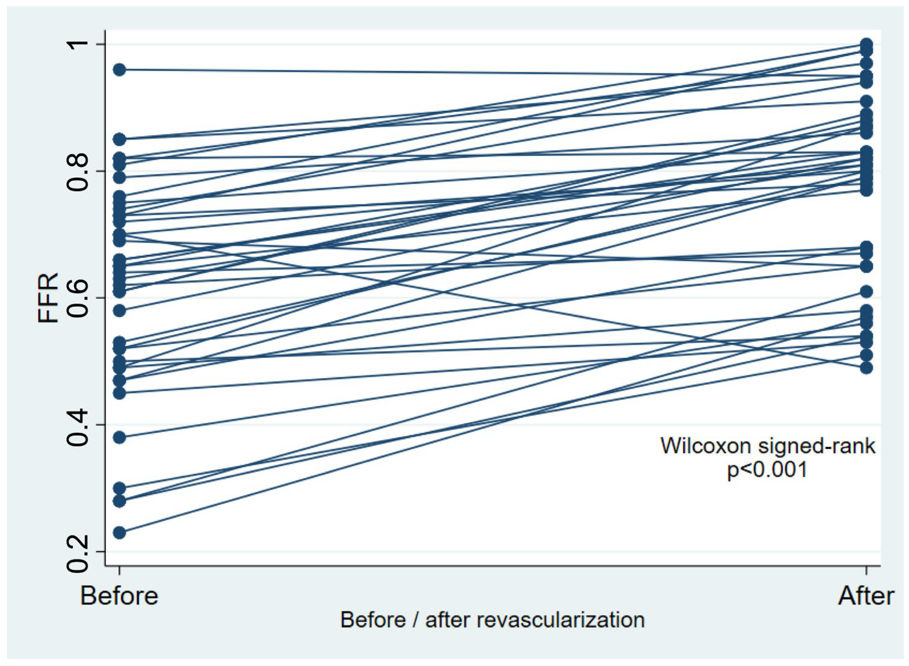 Medicina 61 01719 g001