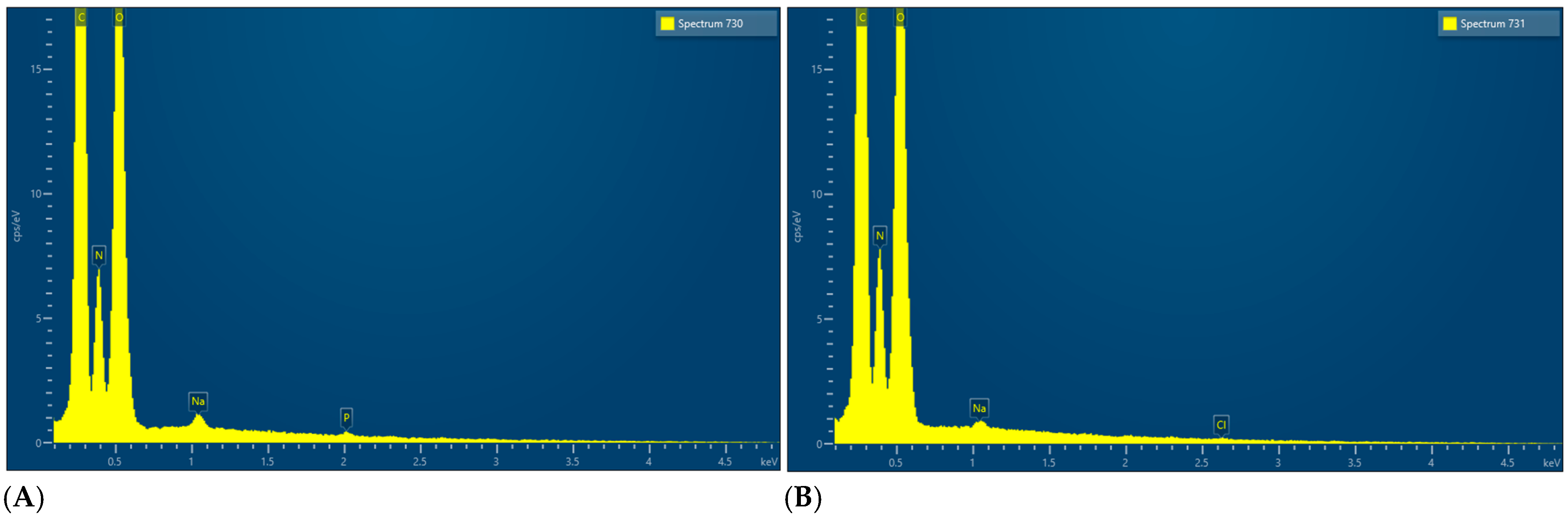 Medicina 61 01720 g009 Medicina 61 01720 g009