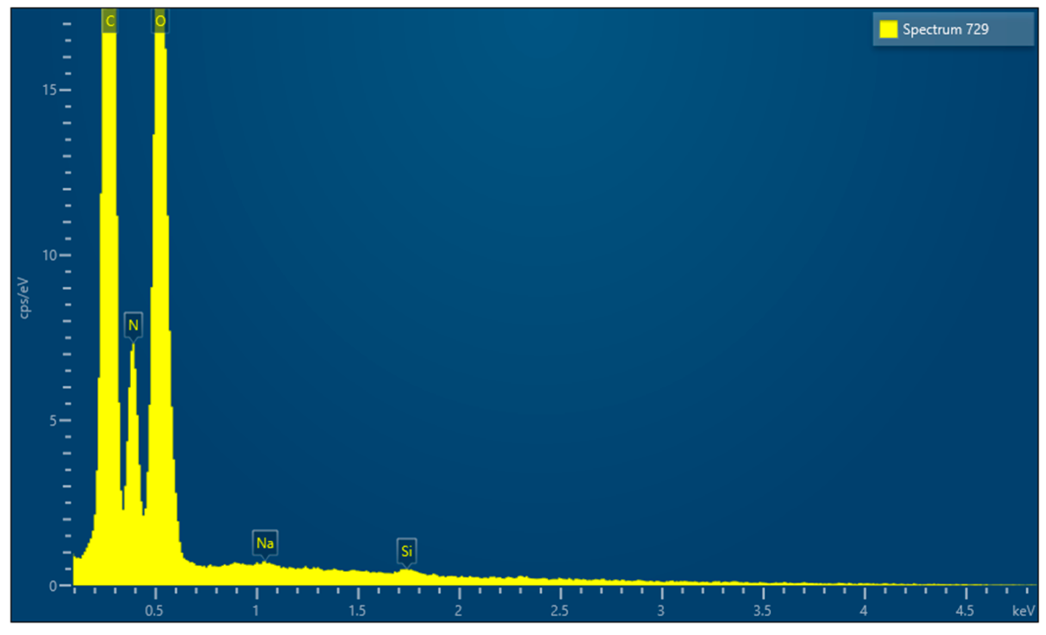 Medicina 61 01720 g014 Medicina 61 01720 g014