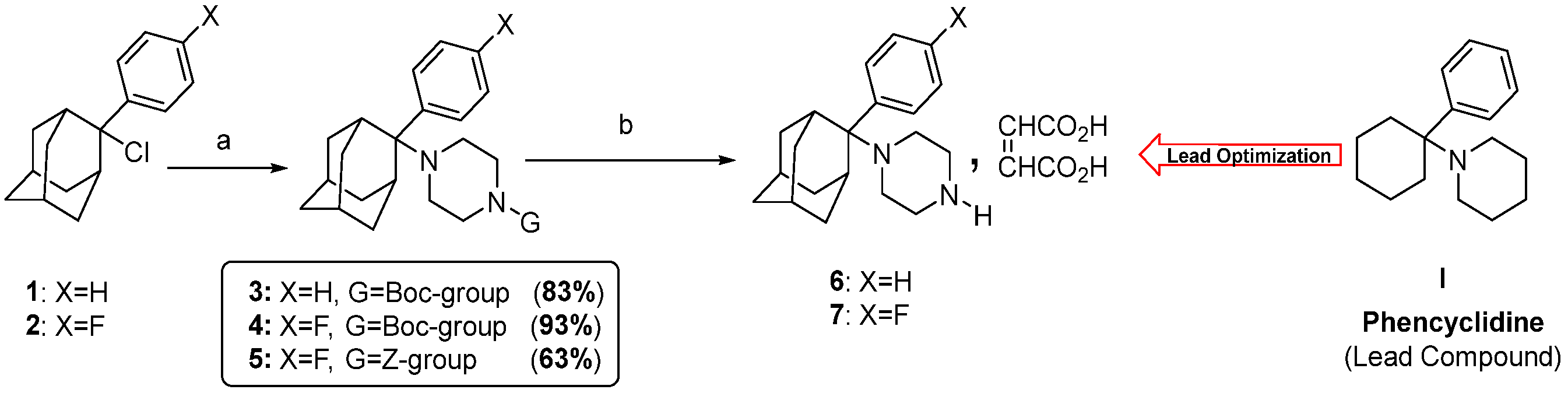 Medicina 61 01731 g001 Medicina 61 01731 g001